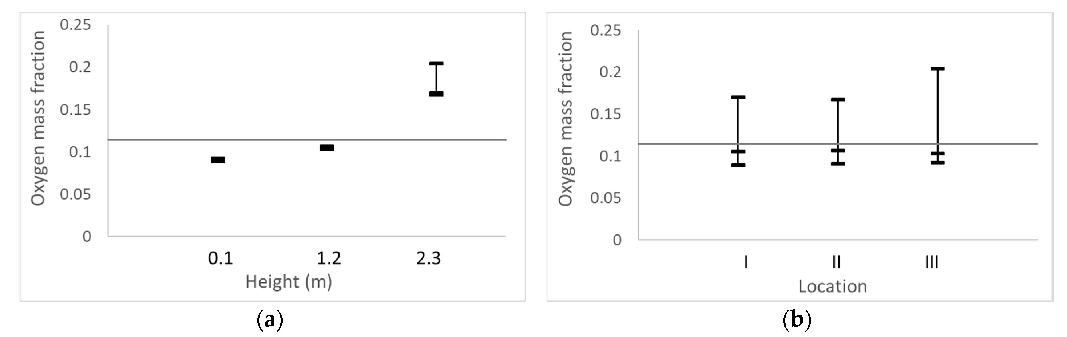 Energies 13 02536 g006