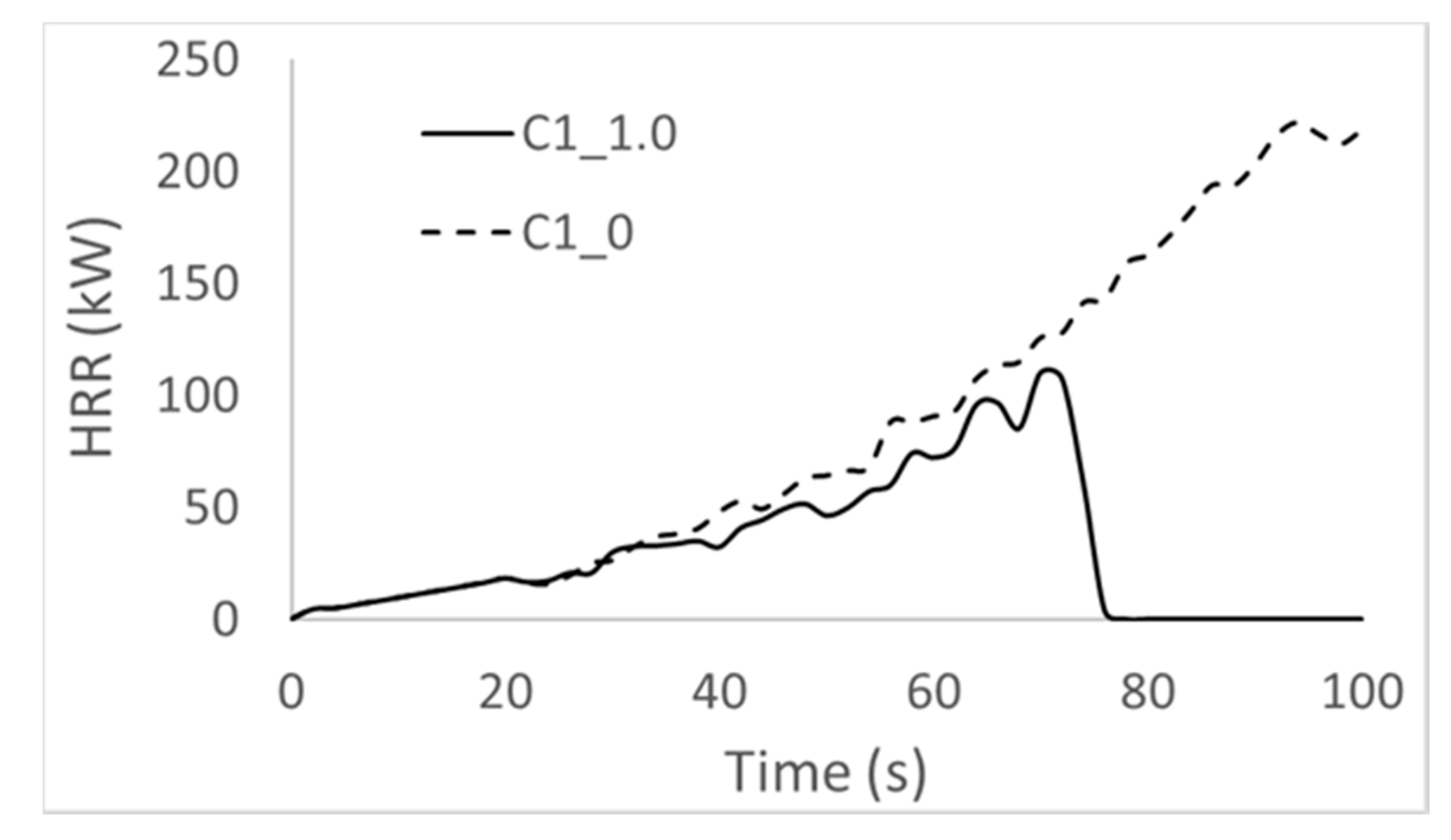 Energies 13 02536 g007