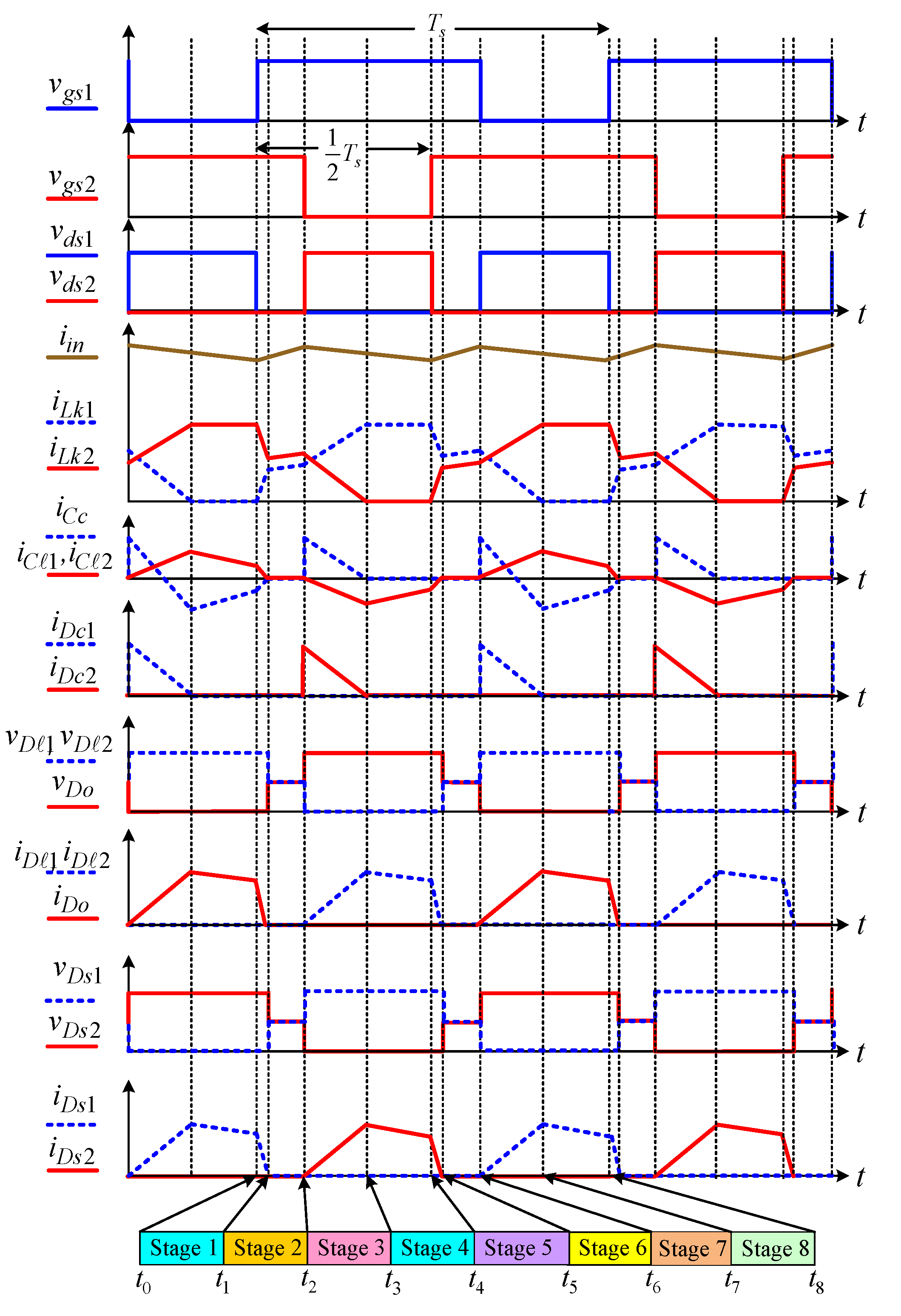 Energies 13 02537 g003