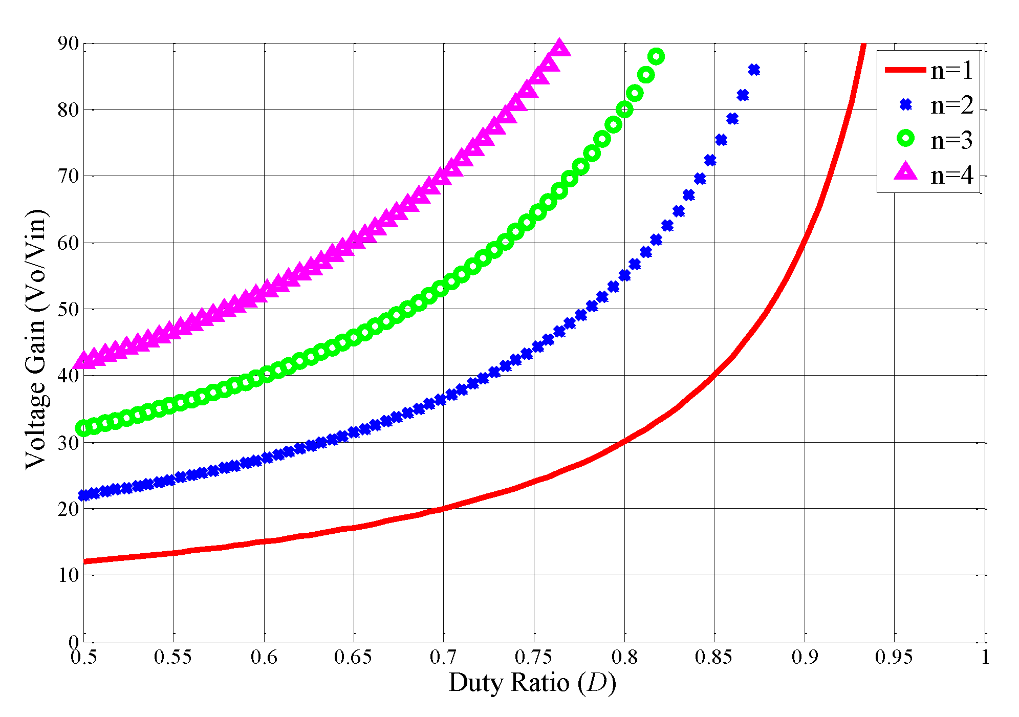 Energies 13 02537 g005