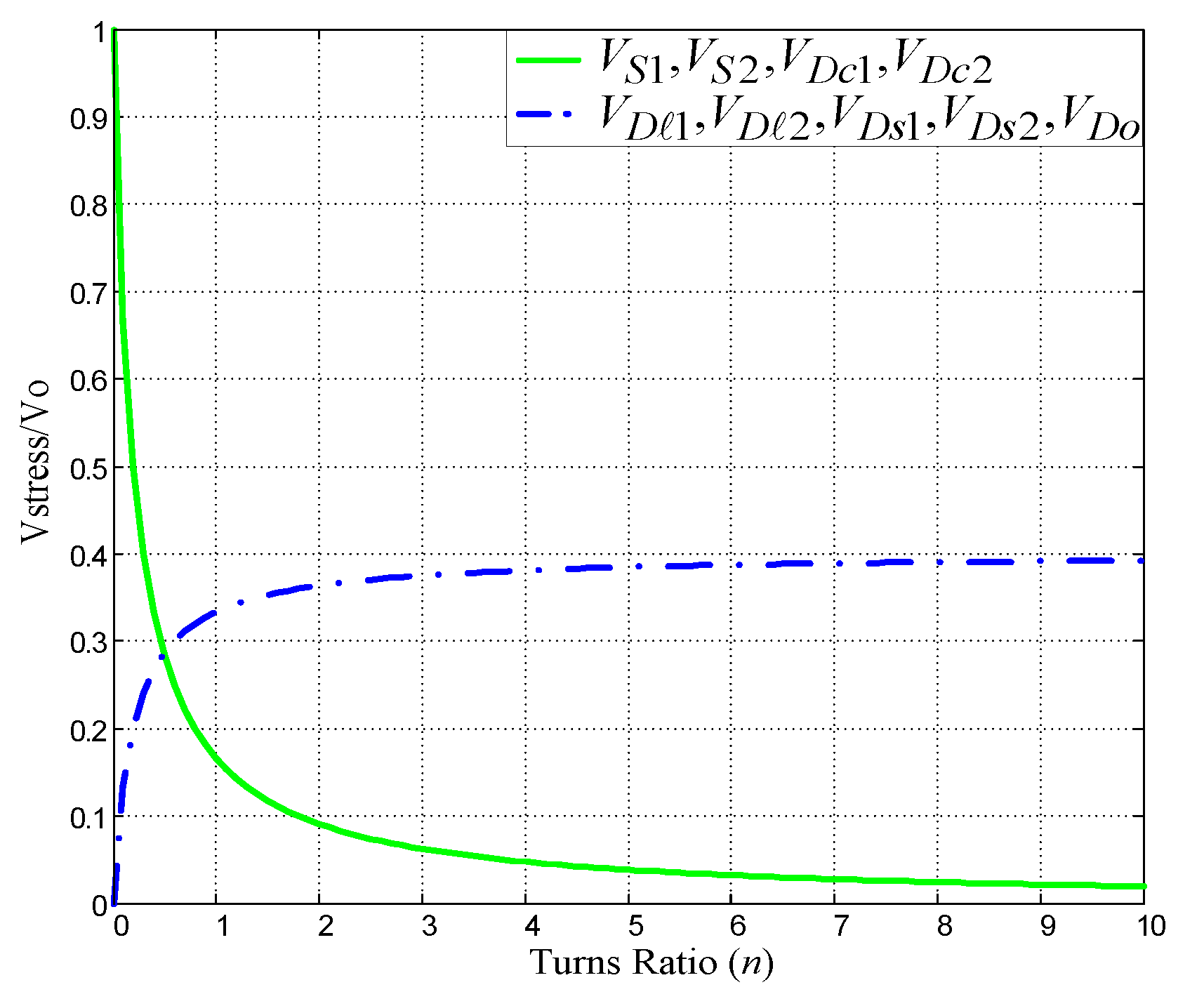 Energies 13 02537 g006