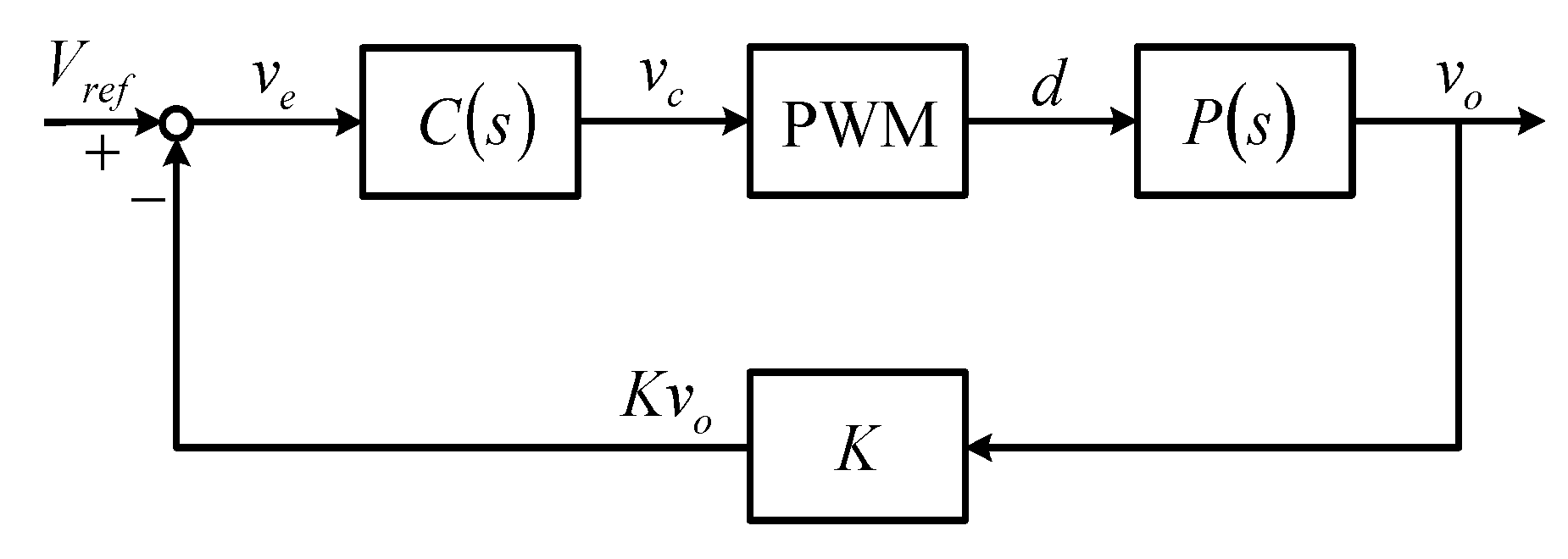 Energies 13 02537 g008