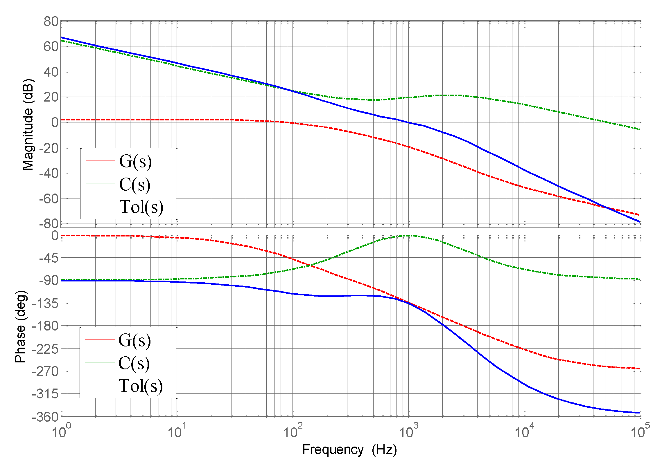 Energies 13 02537 g011