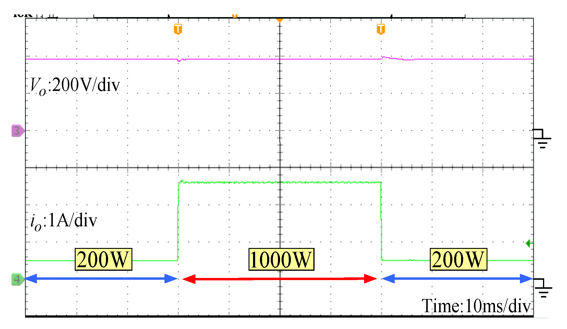 Energies 13 02537 g017