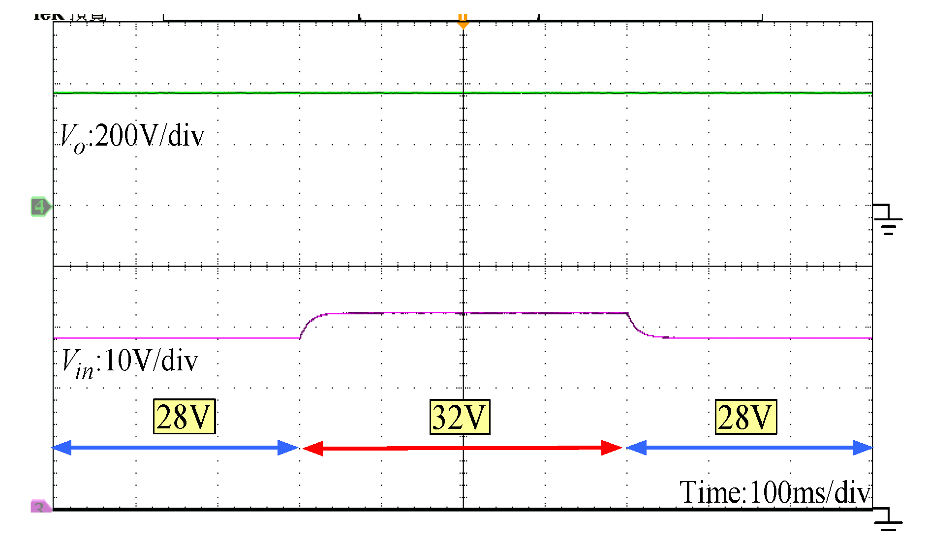 Energies 13 02537 g018