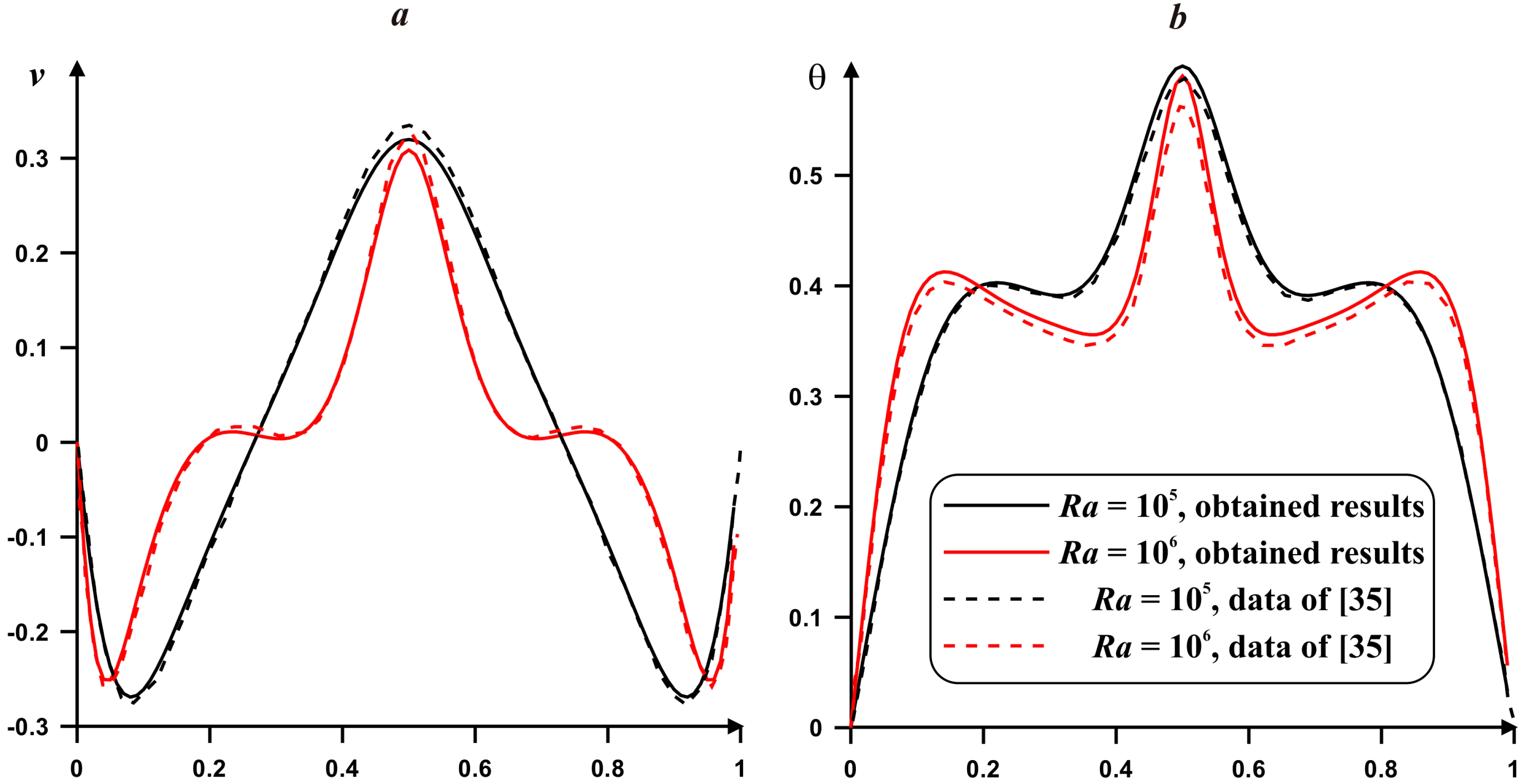 Energies 13 02538 g002 Energies 13 02538 g002