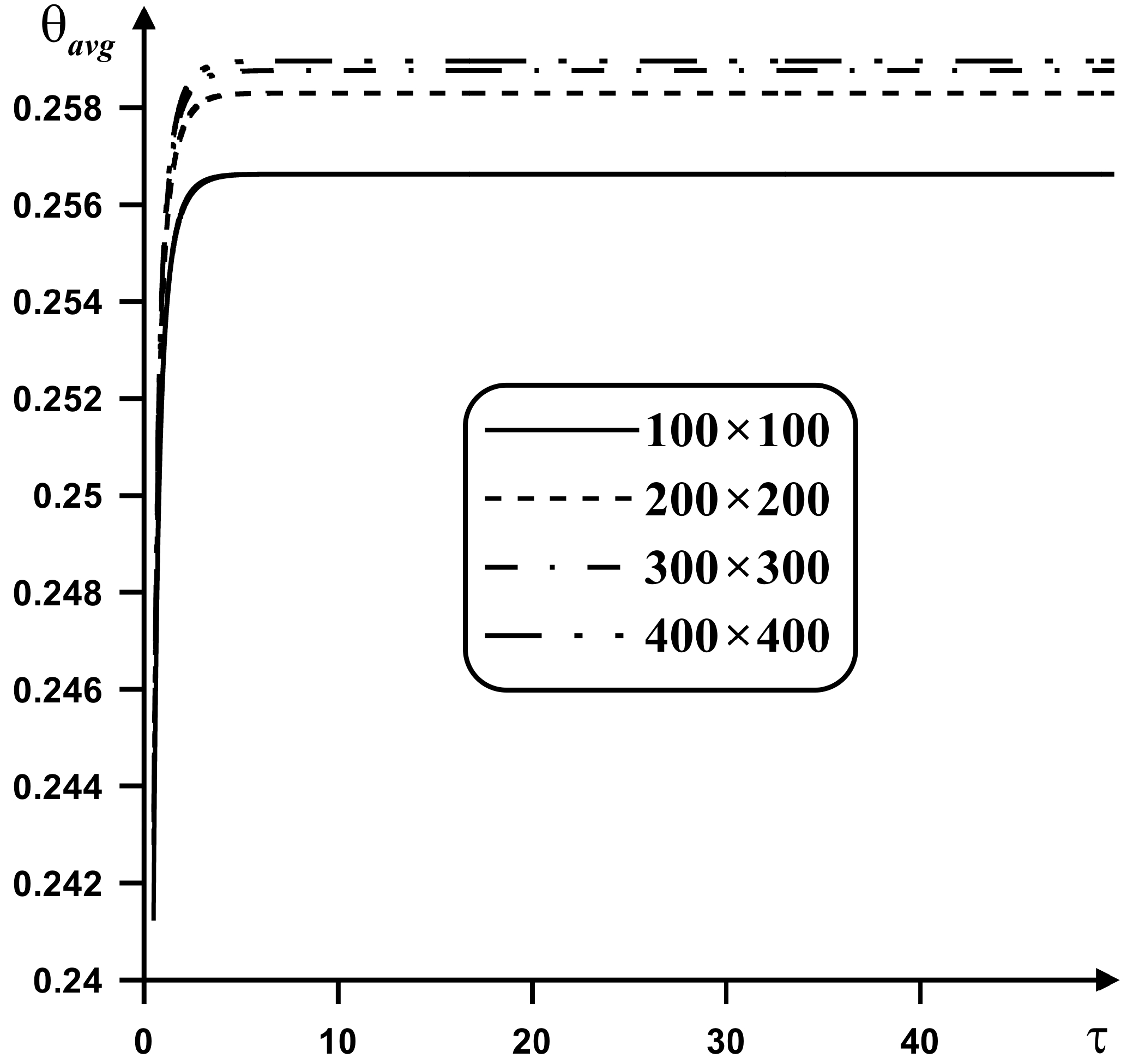 Energies 13 02538 g003 Energies 13 02538 g003