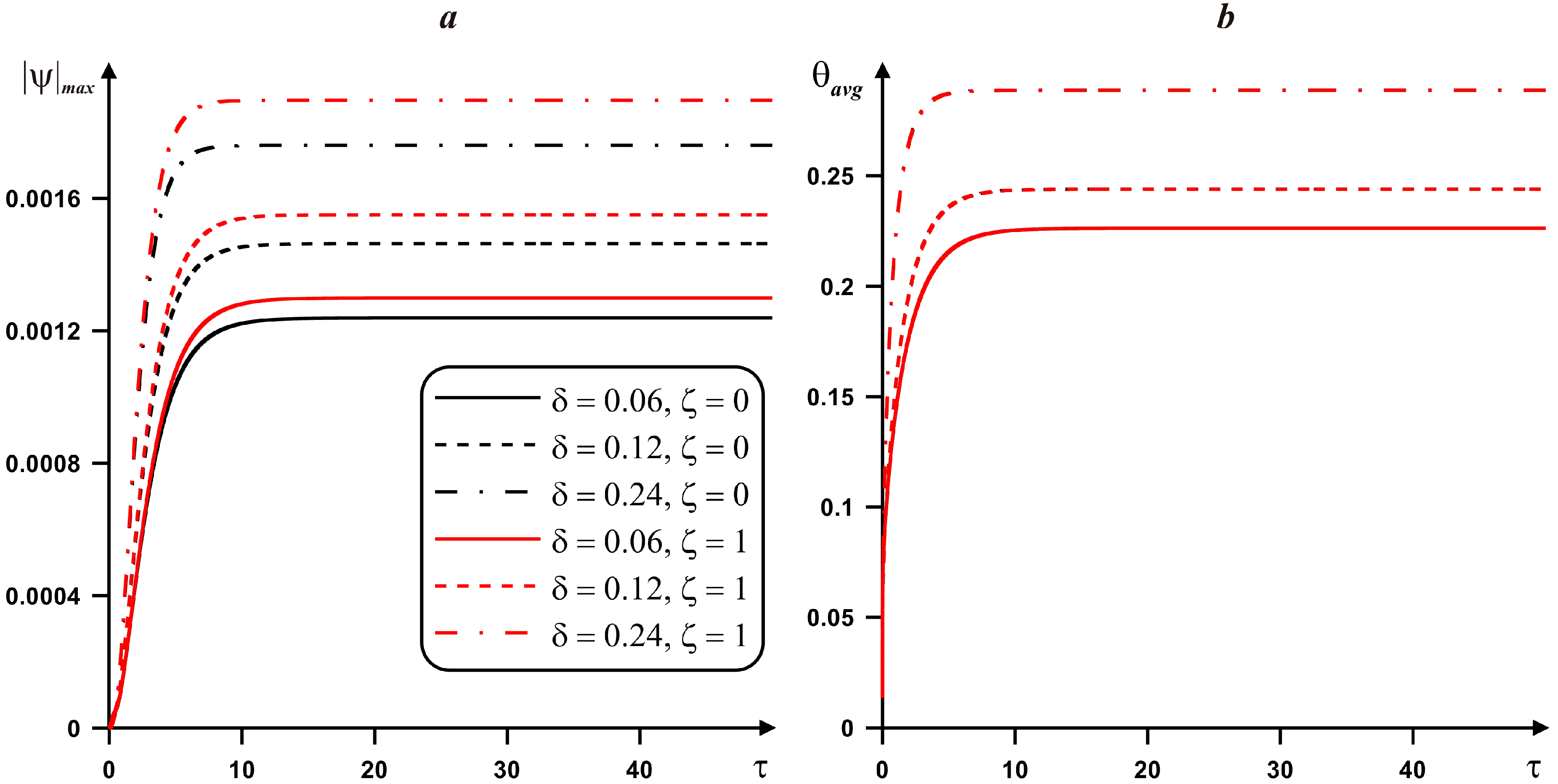 Energies 13 02538 g005 Energies 13 02538 g005