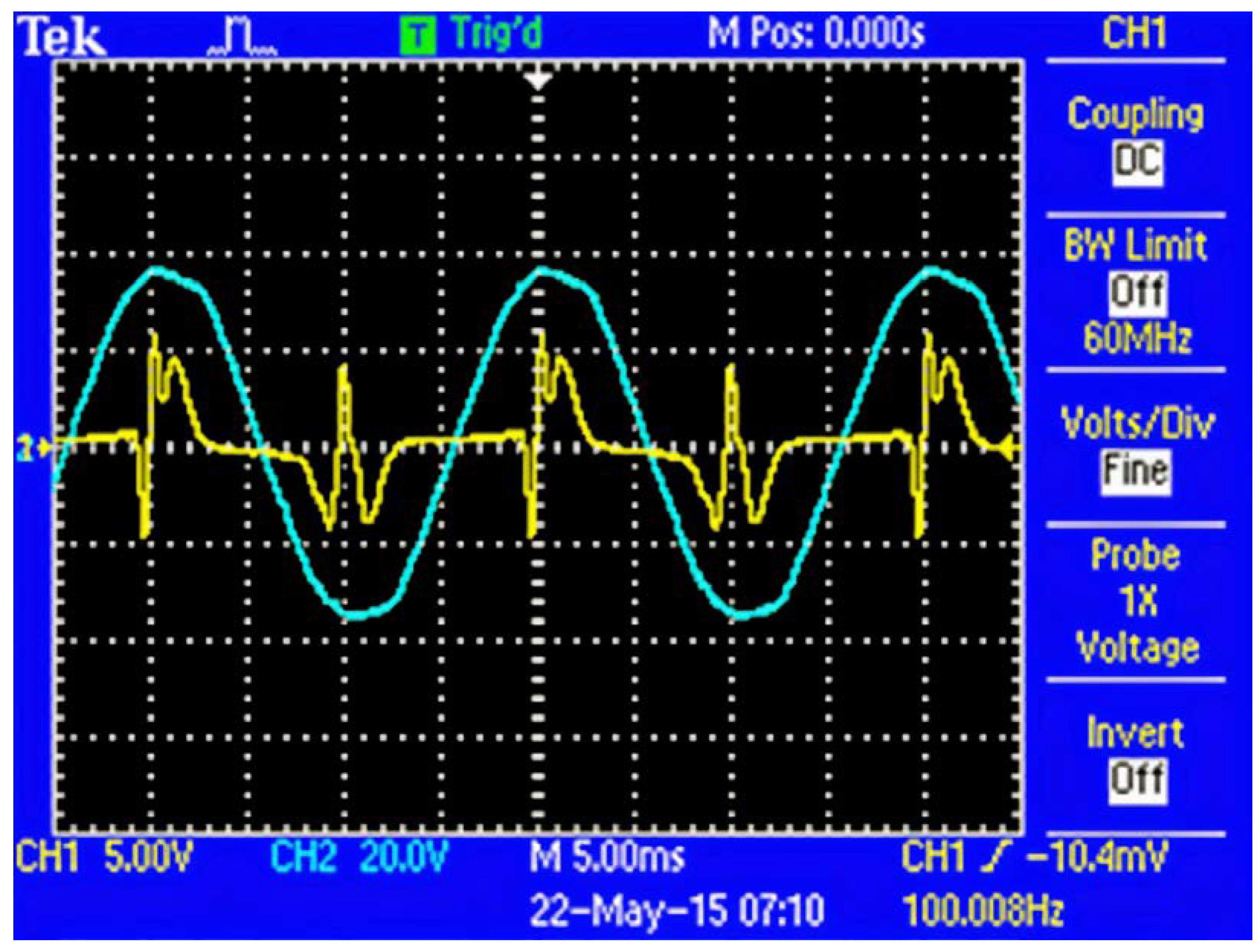 Energies 13 02541 g004