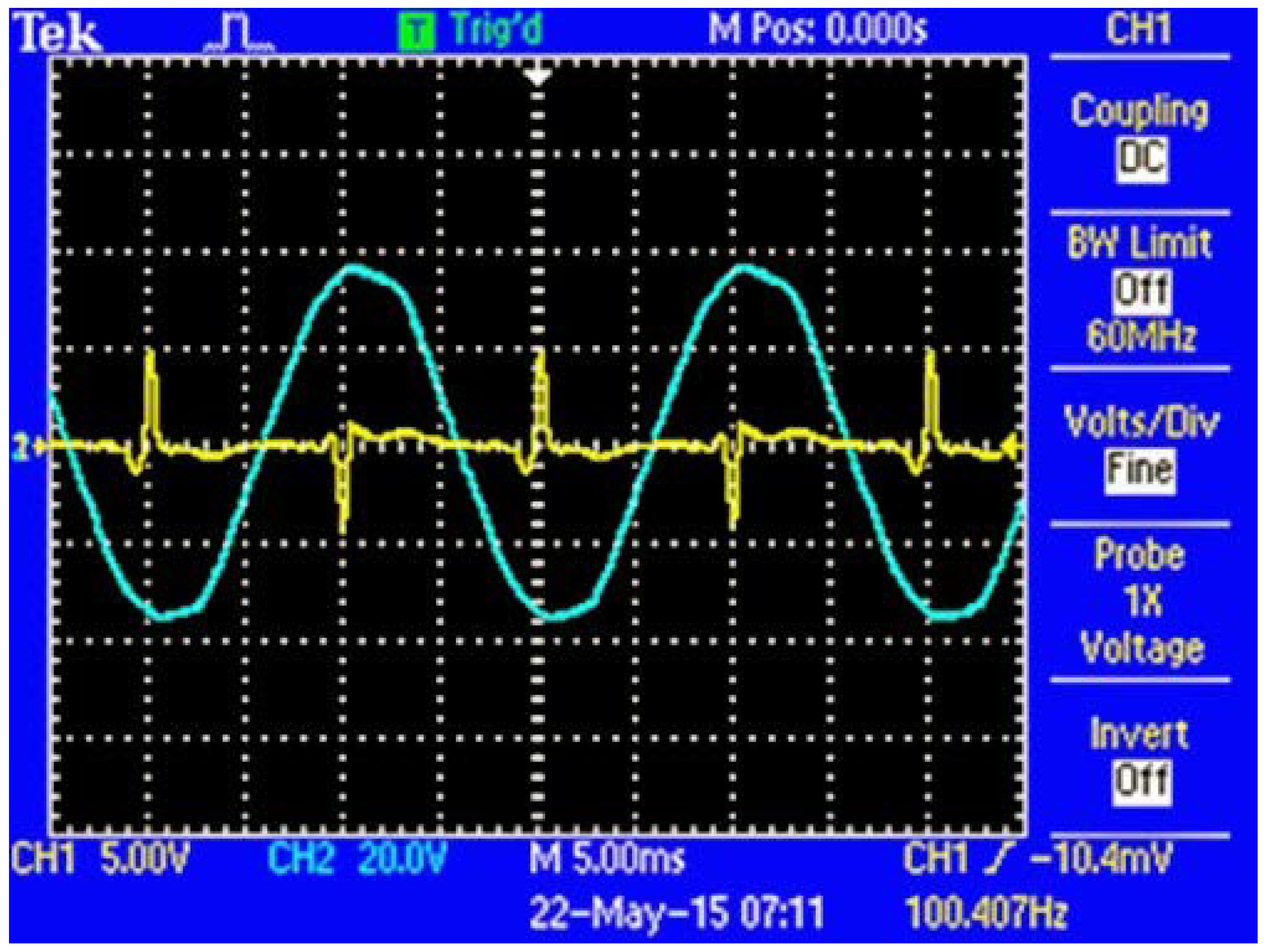 Energies 13 02541 g005