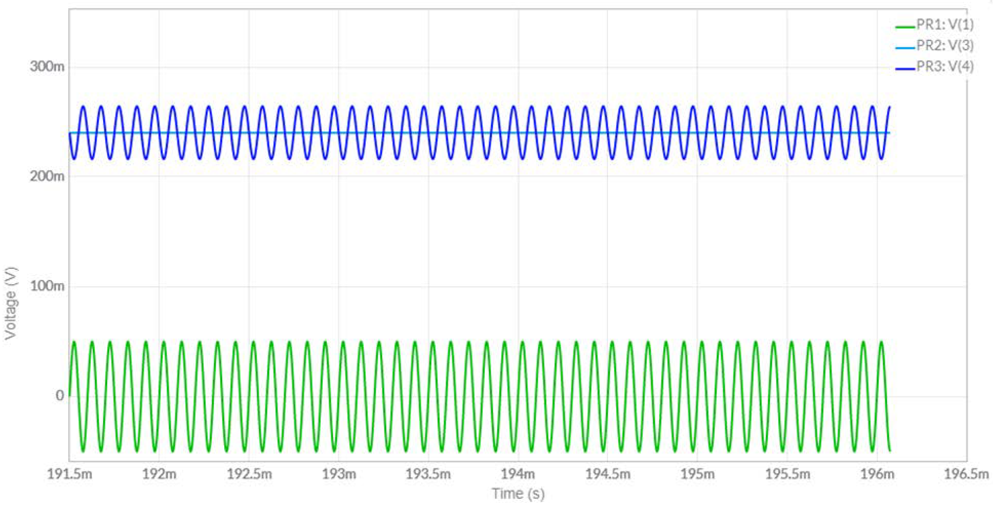 Energies 13 02541 g008