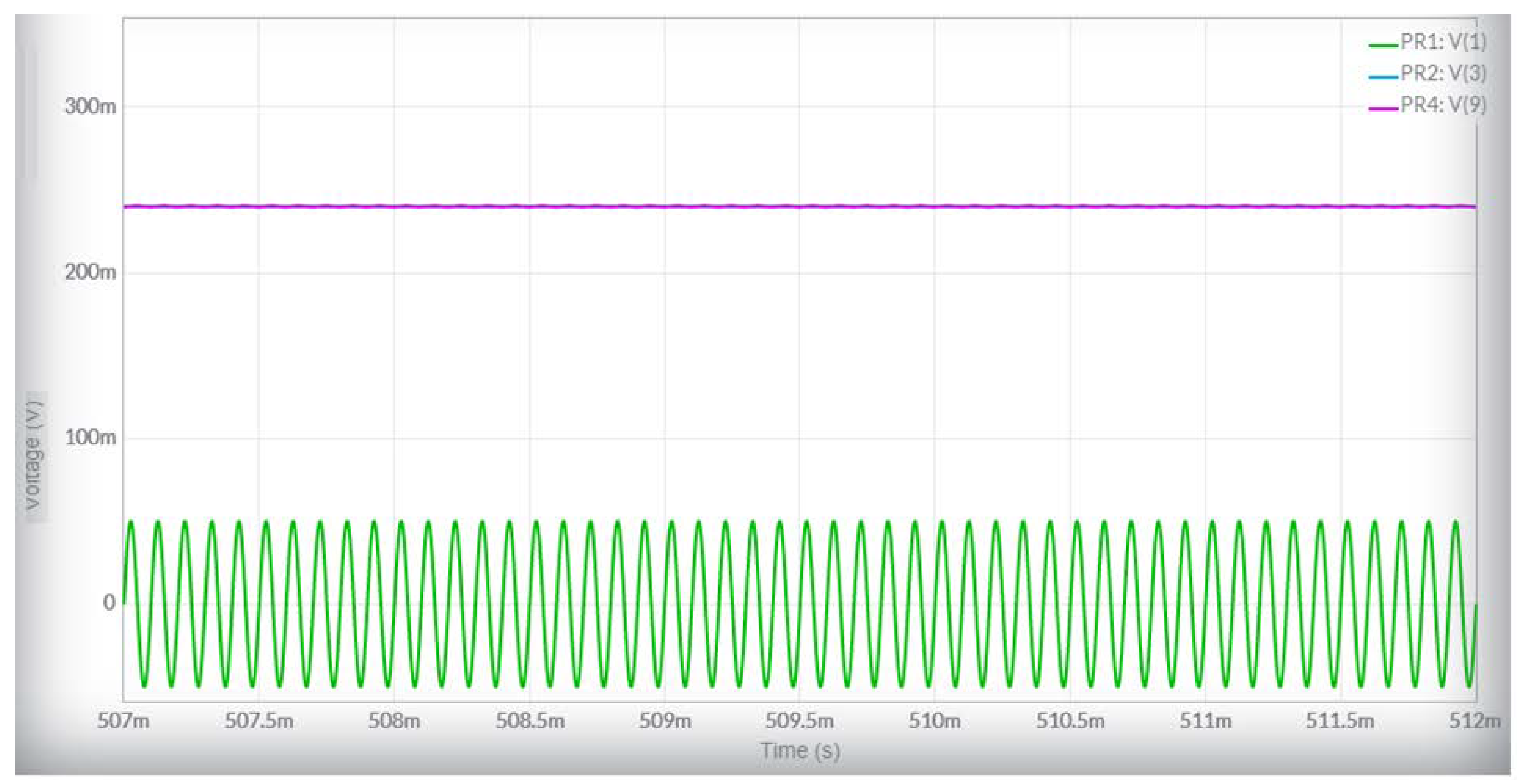 Energies 13 02541 g009