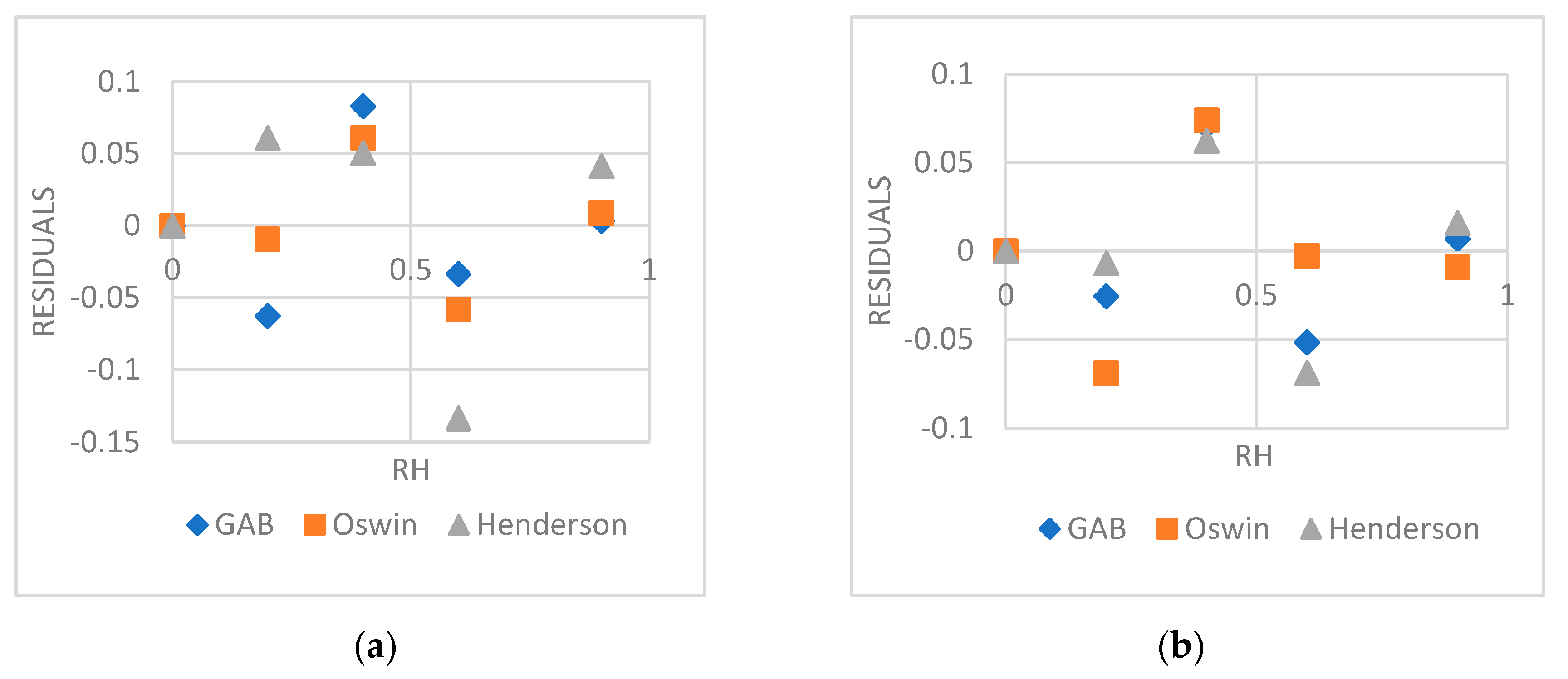 Energies 13 02544 g003 Energies 13 02544 g003