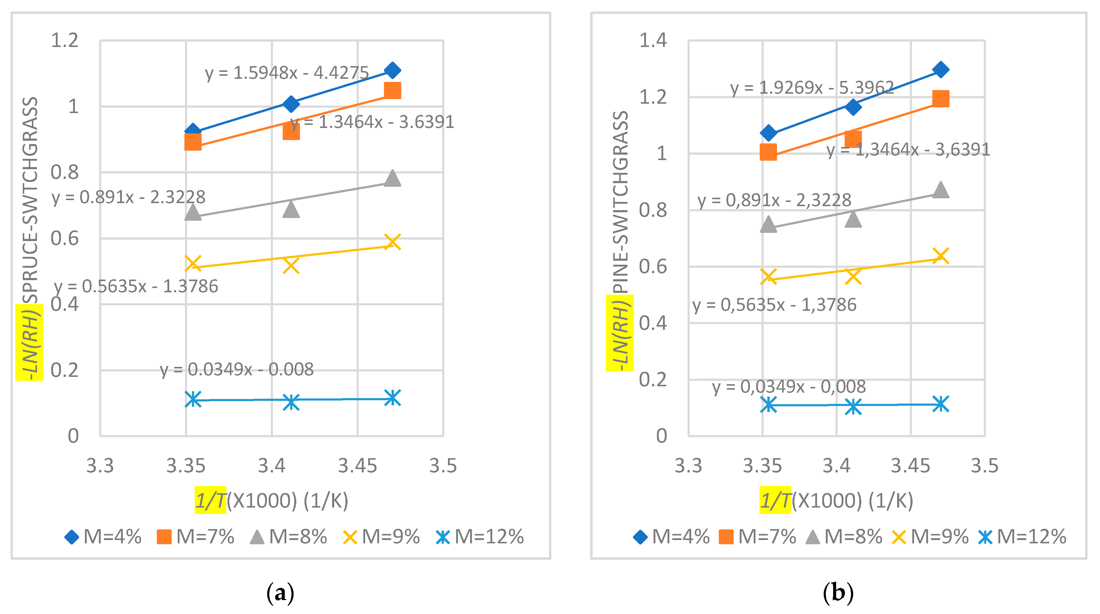 Energies 13 02544 g004 Energies 13 02544 g004