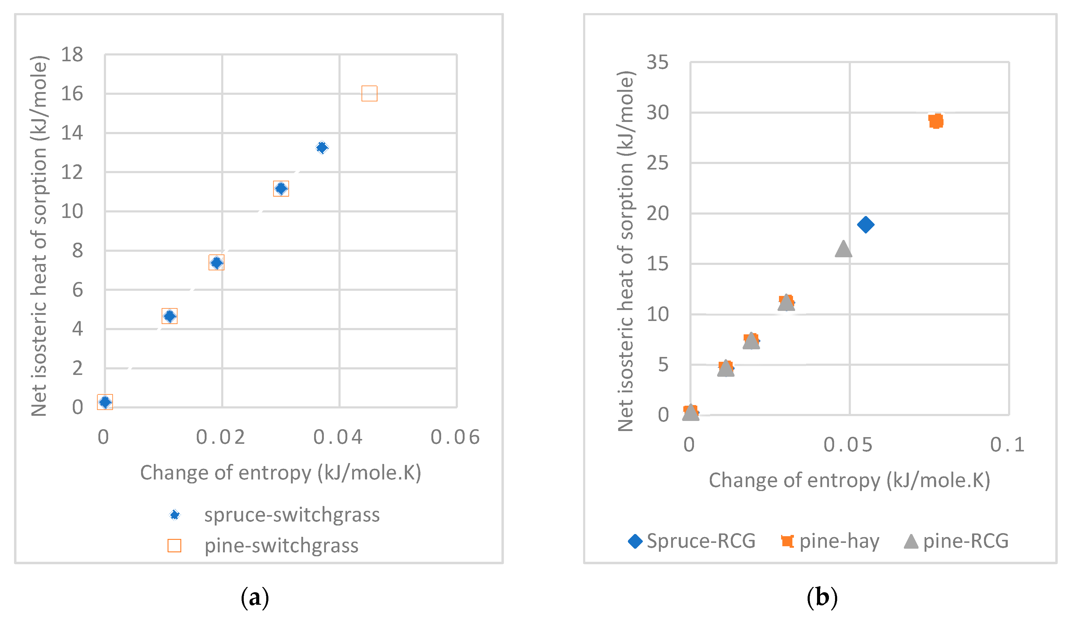 Energies 13 02544 g005 Energies 13 02544 g005