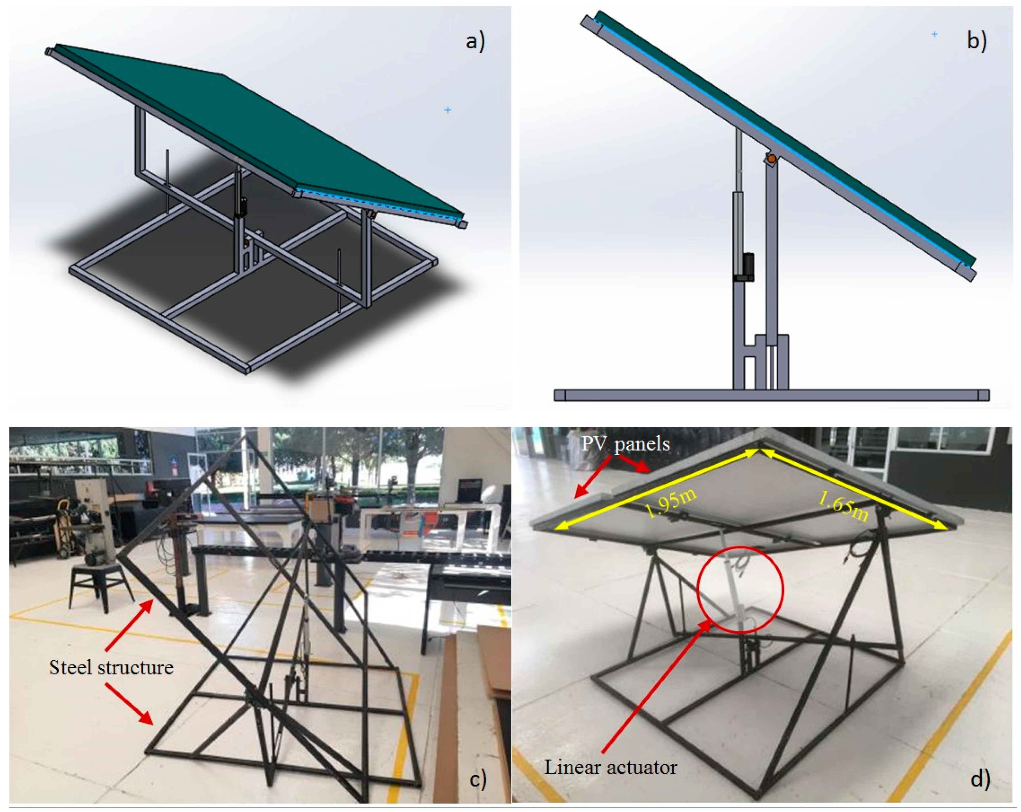 Energies 13 02547 g004