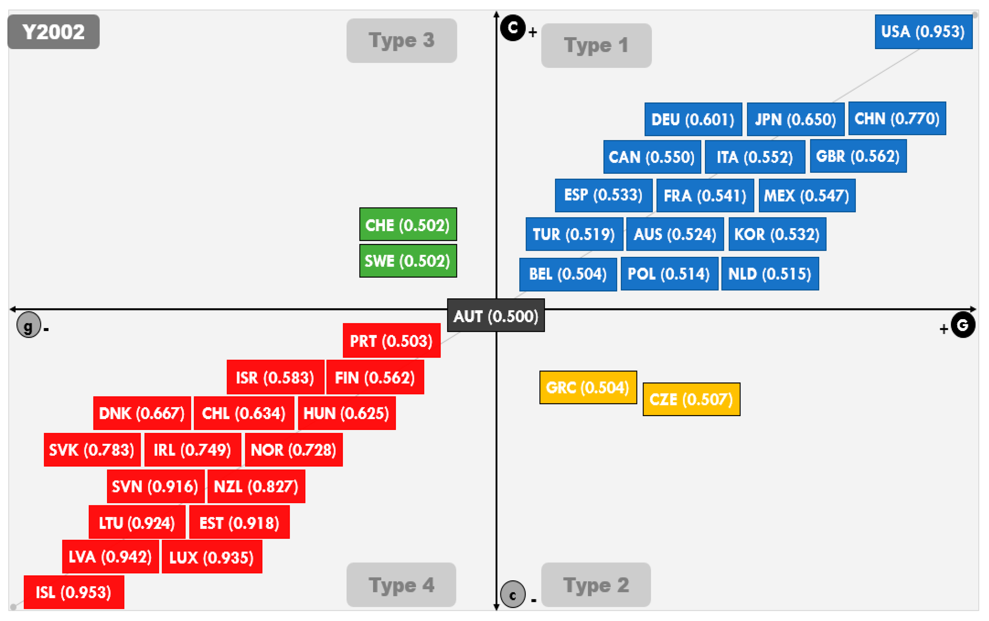 Energies 13 02550 g002