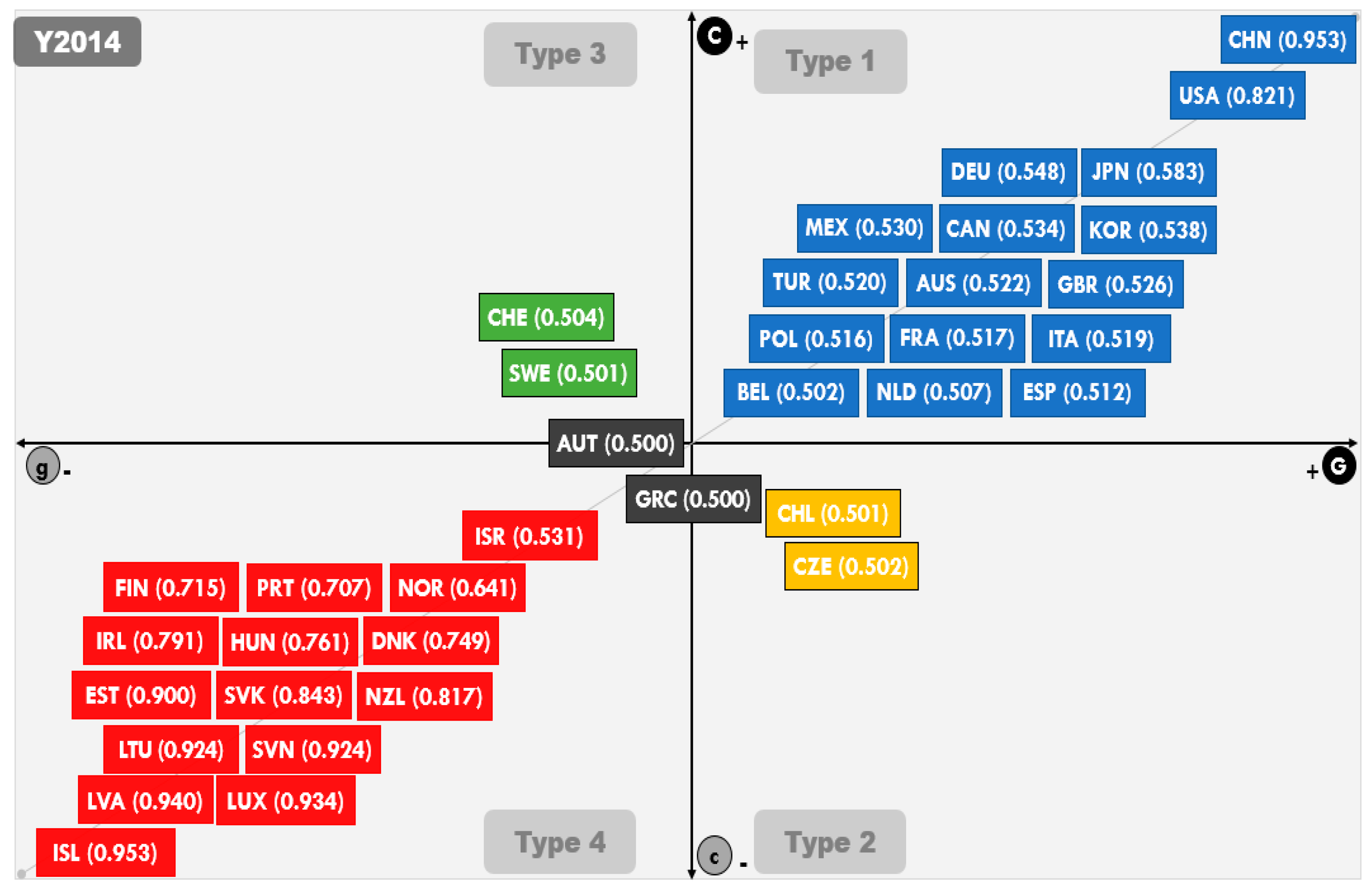 Energies 13 02550 g004