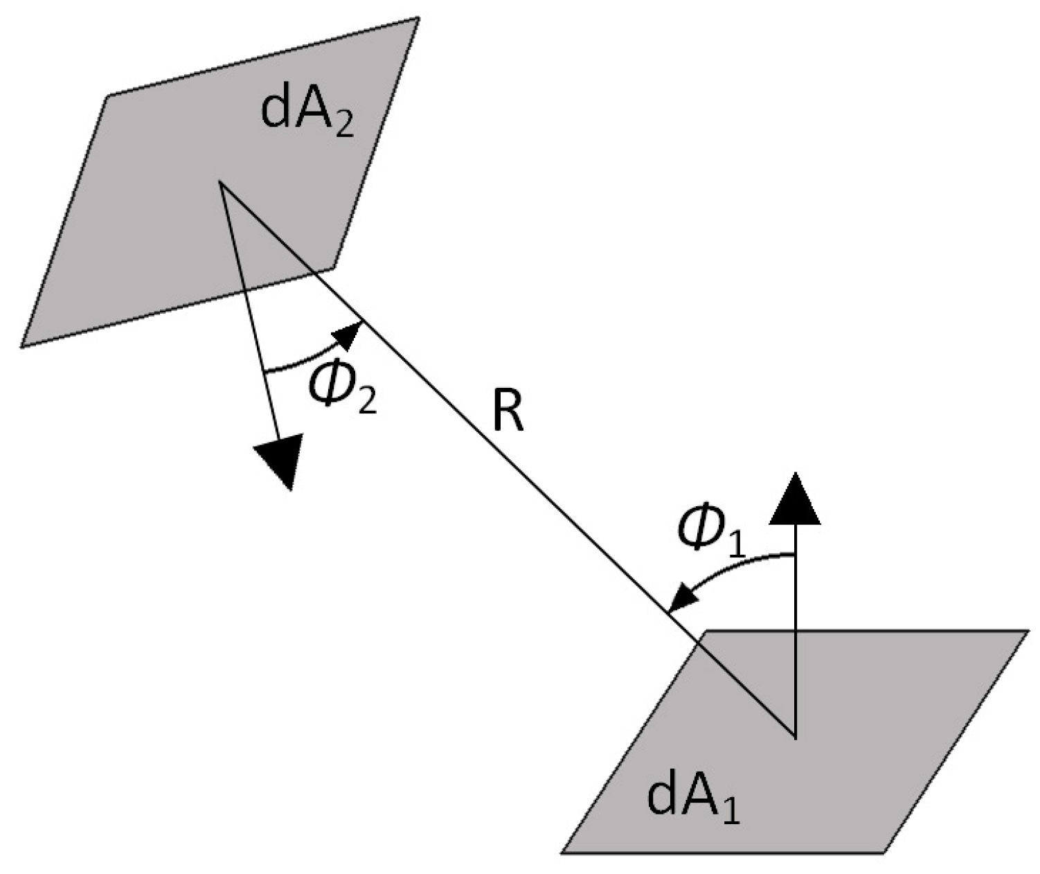 Energies 13 02551 g003