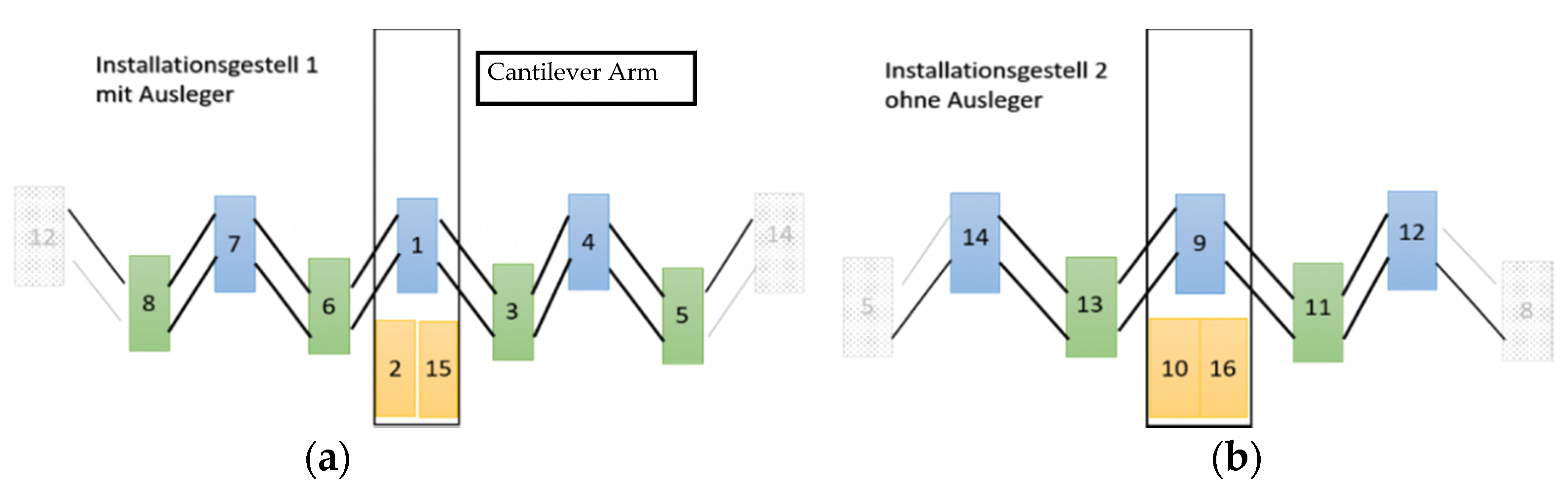 Energies 13 02552 g011 550