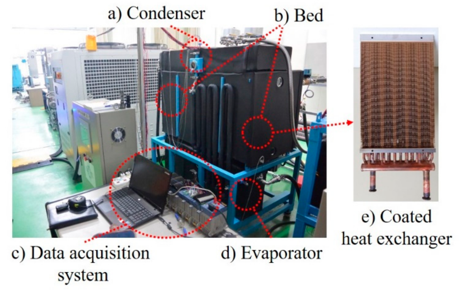Energies 13 02553 g001 Energies 13 02553 g001