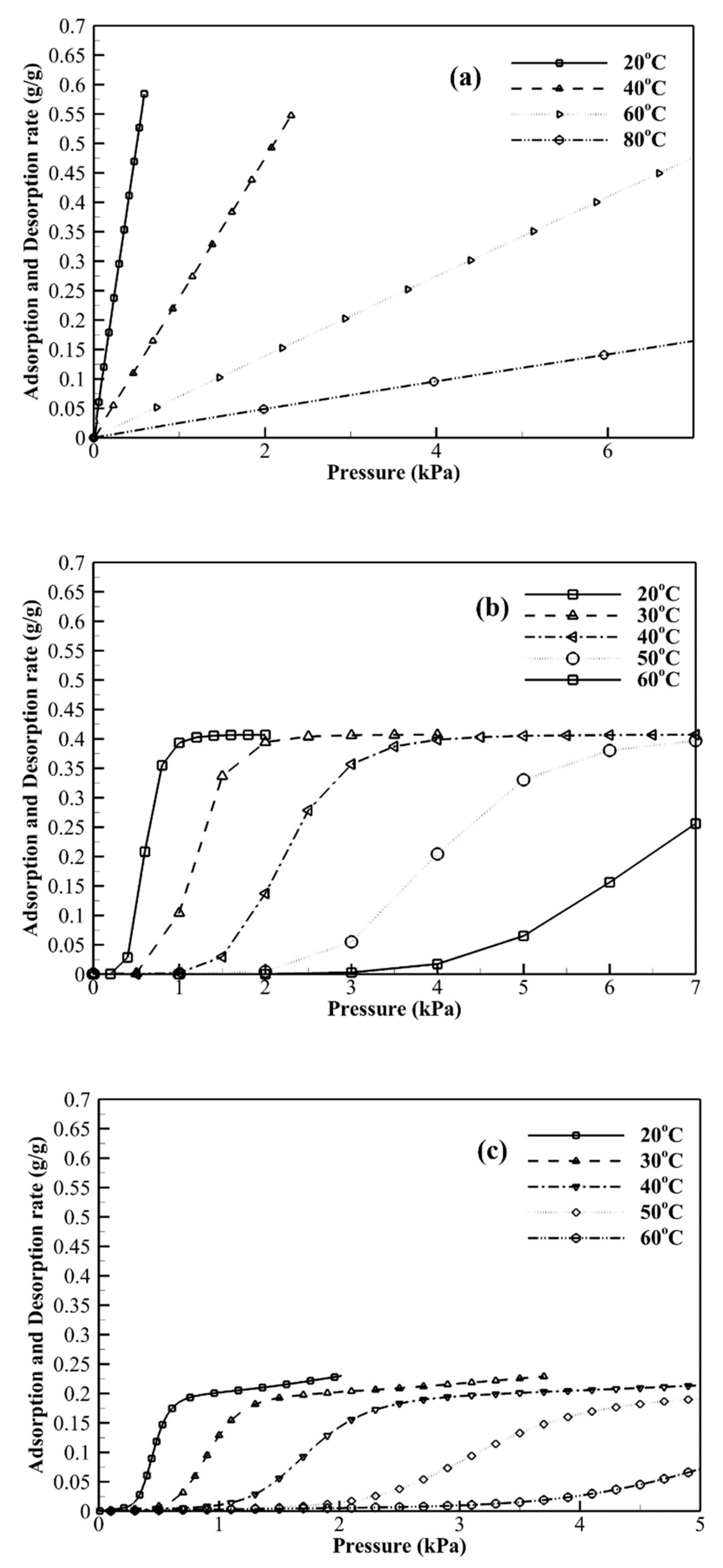 Energies 13 02553 g002 Energies 13 02553 g002