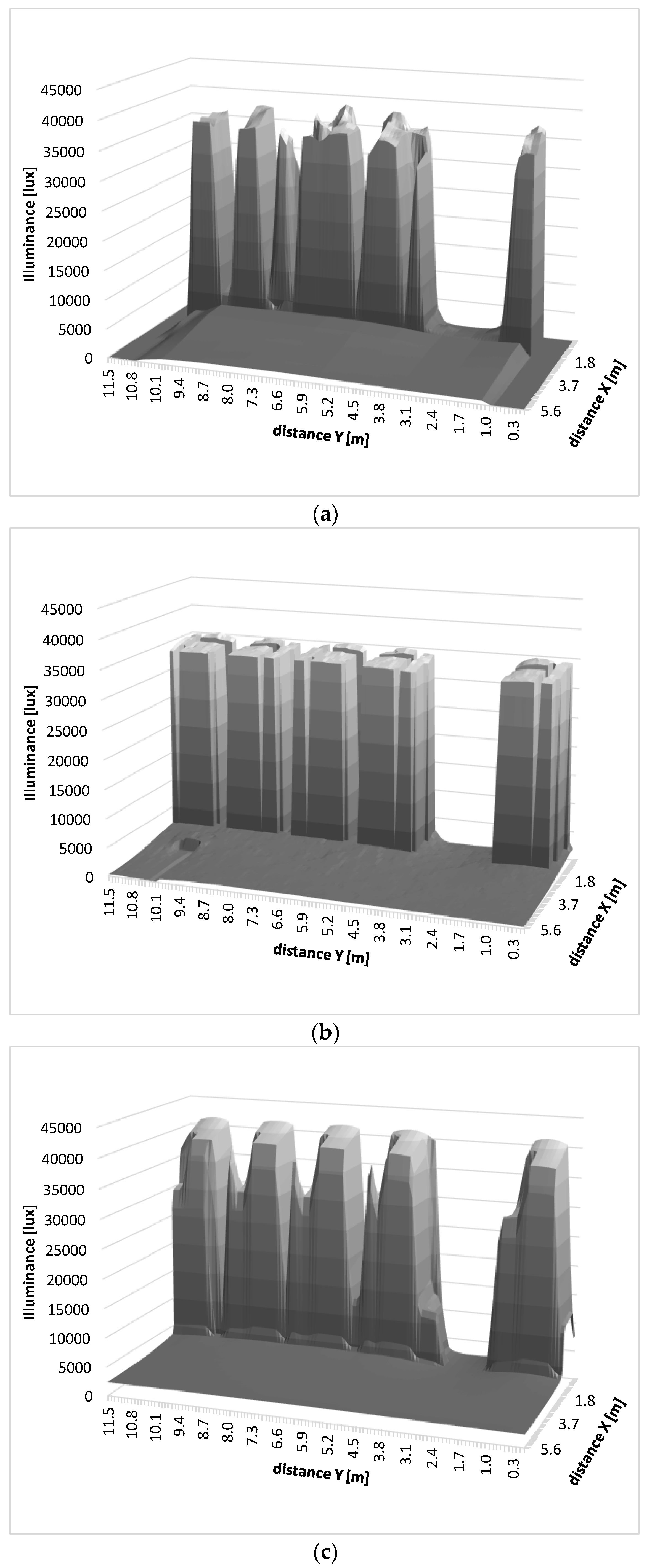 Energies 13 02555 g008 Energies 13 02555 g008