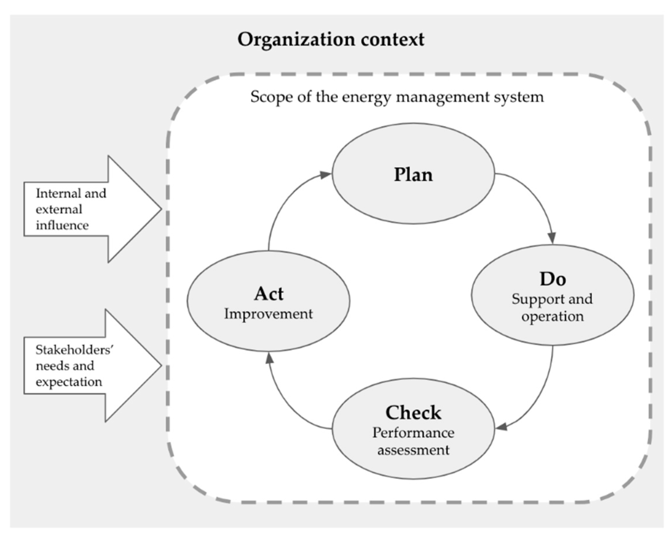 Energies 13 02556 g001 Energies 13 02556 g001