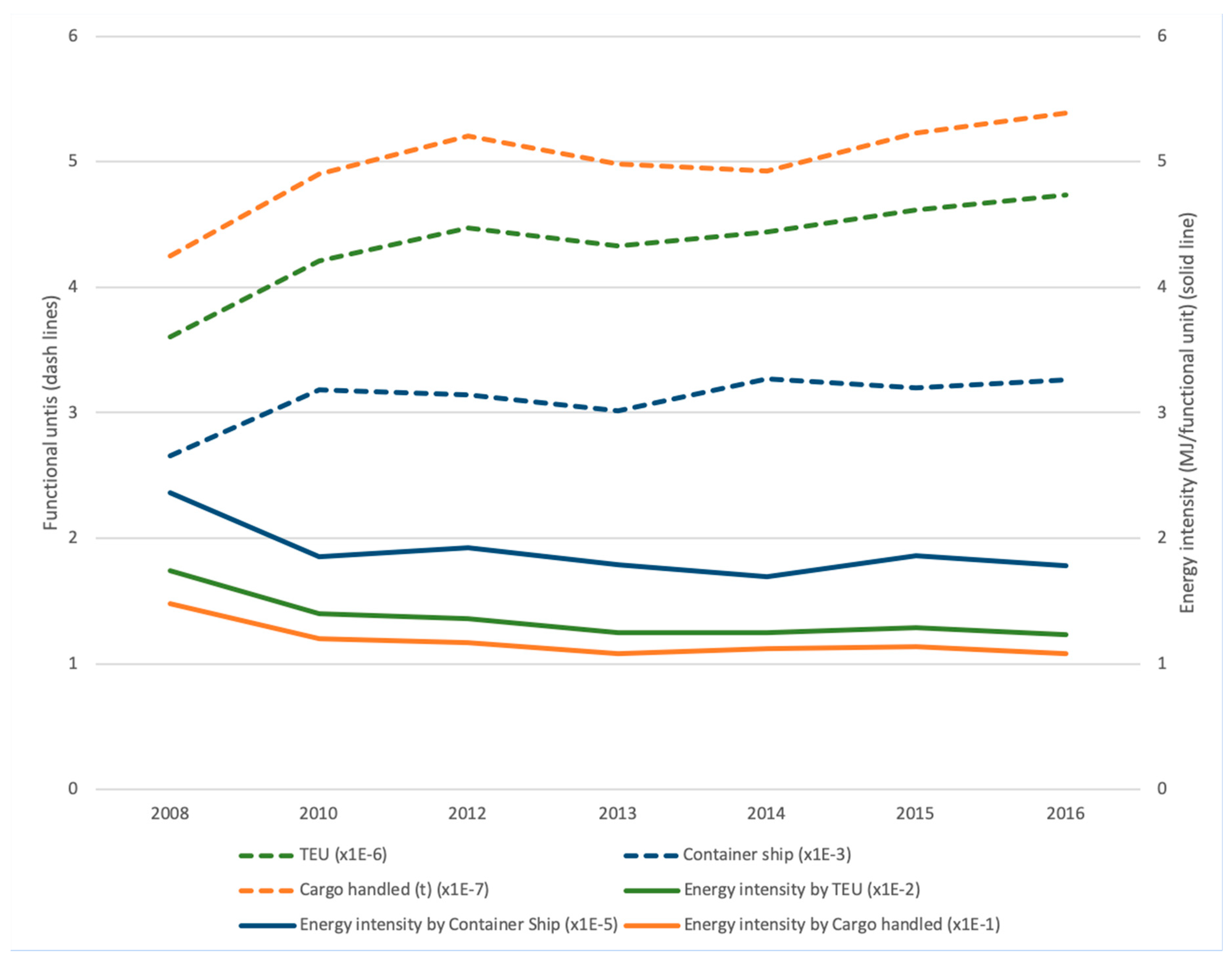 Energies 13 02556 g008 Energies 13 02556 g008