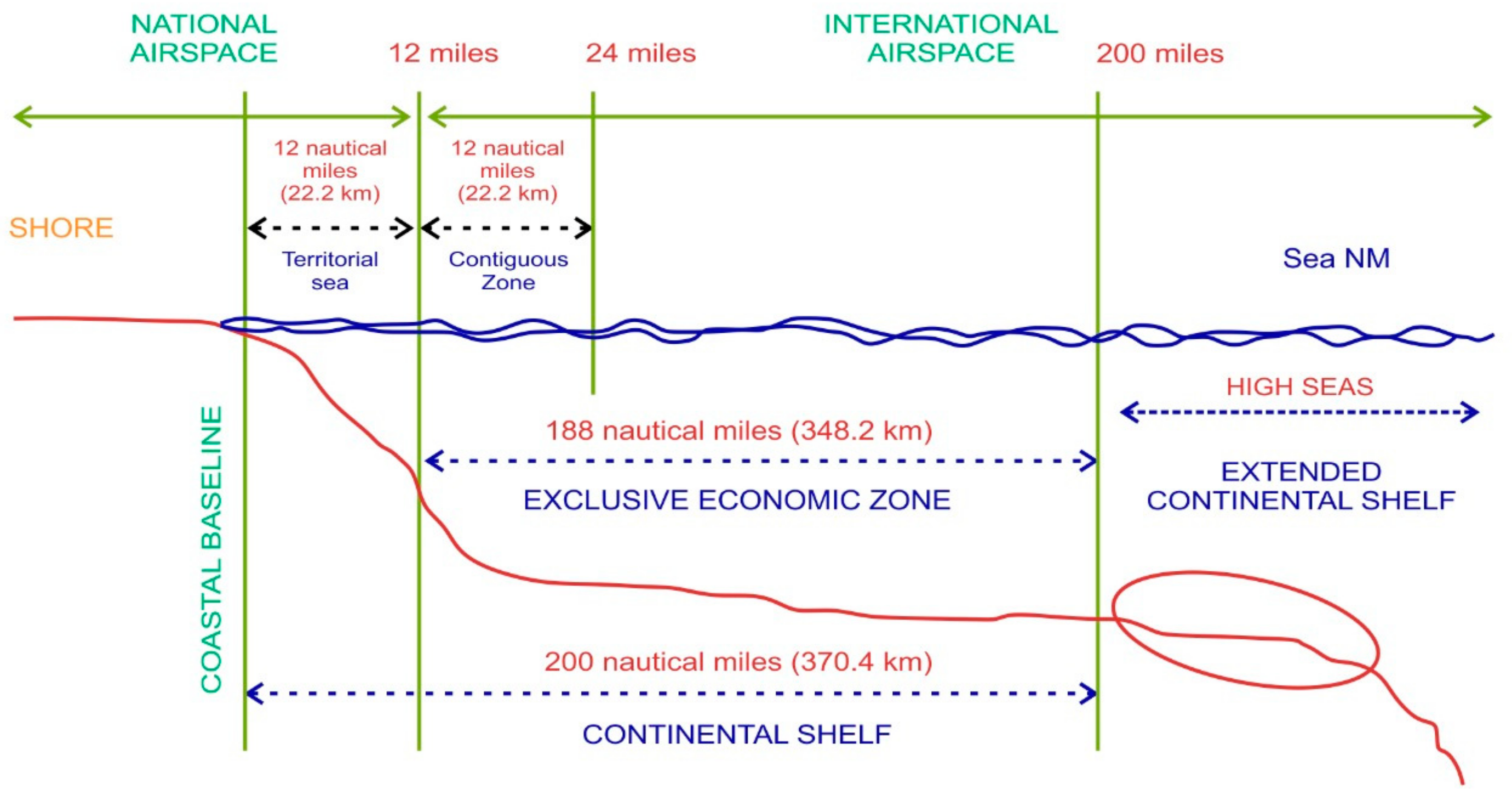 Energies 13 02557 g003 Energies 13 02557 g003