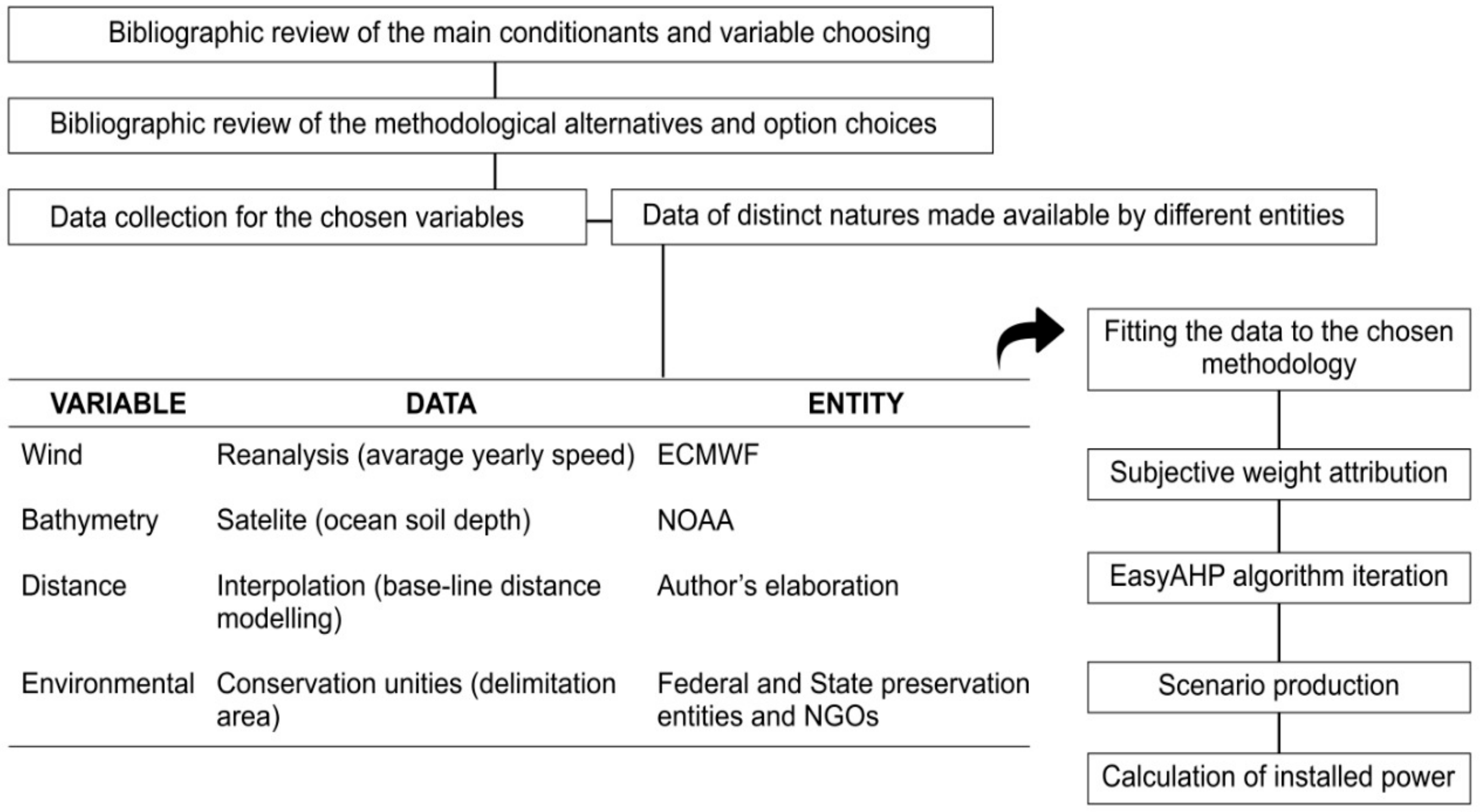 Energies 13 02557 g008 Energies 13 02557 g008