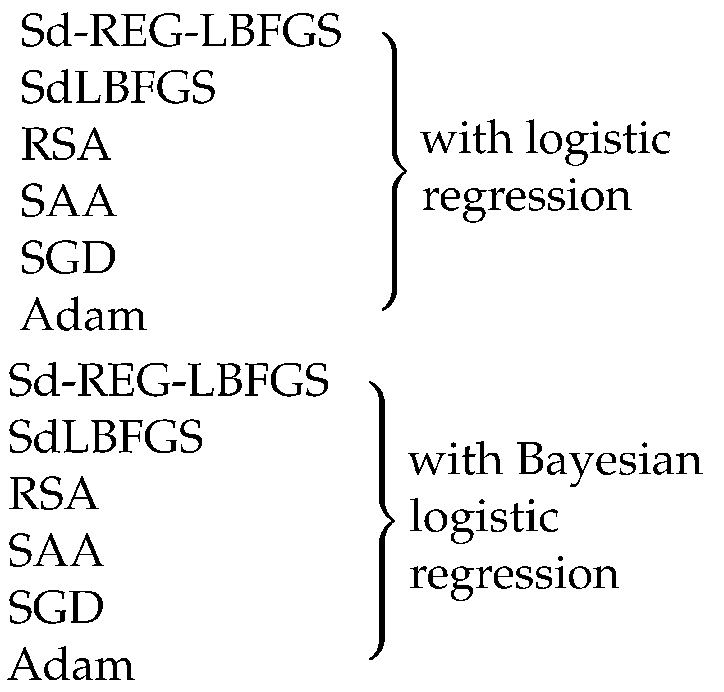 Energies 13 02559 i018