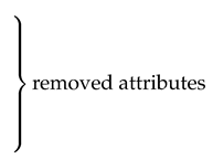 Energies 13 02559 i024