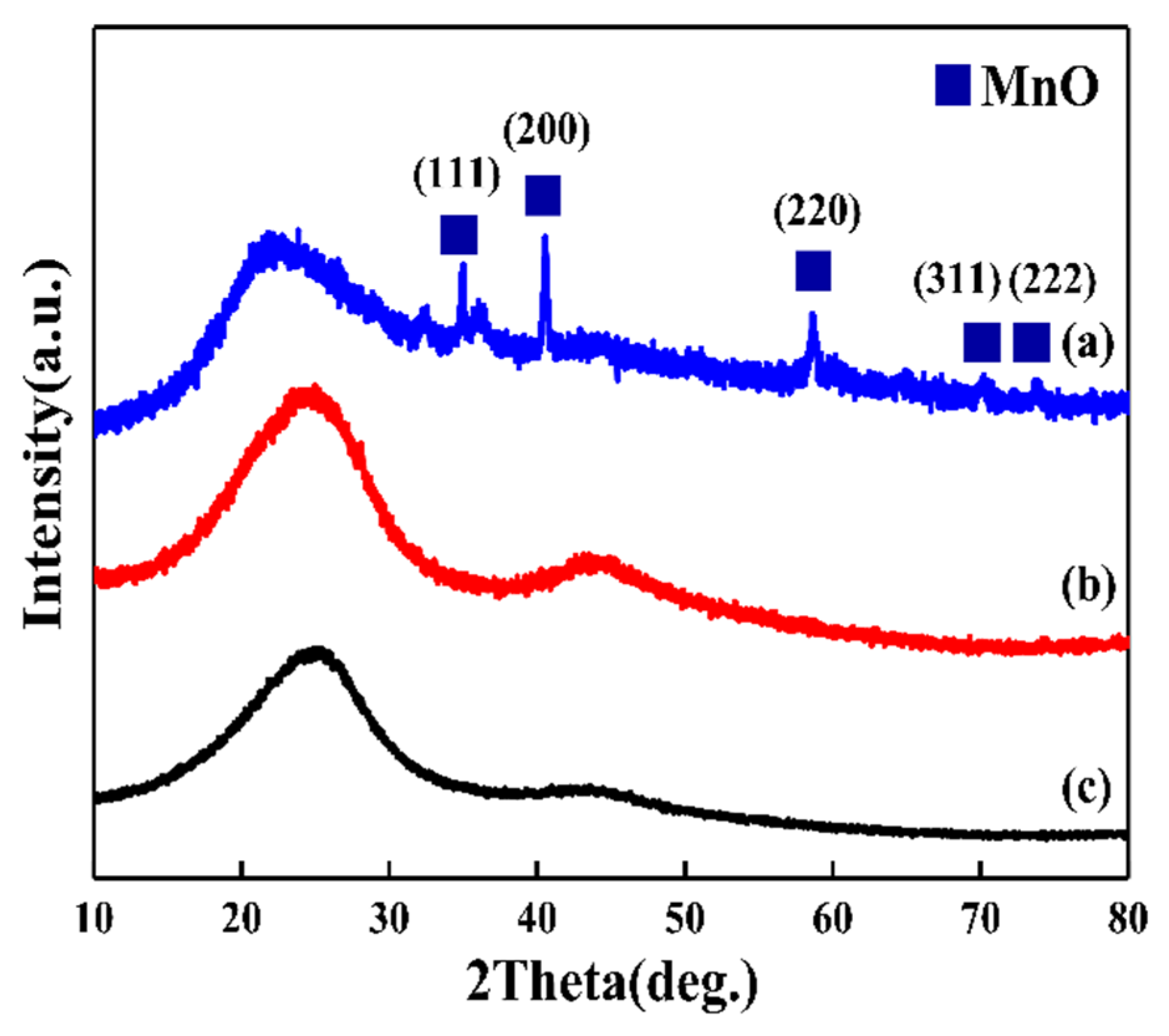 Energies 13 02561 g005 Energies 13 02561 g005