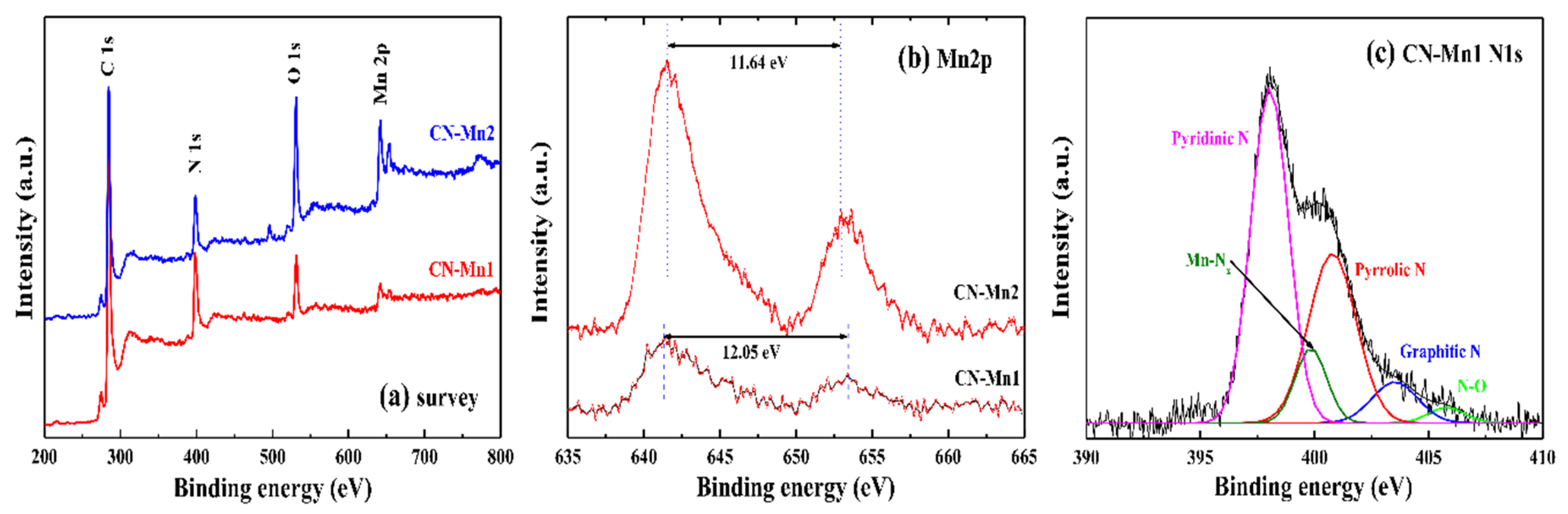 Energies 13 02561 g006 Energies 13 02561 g006