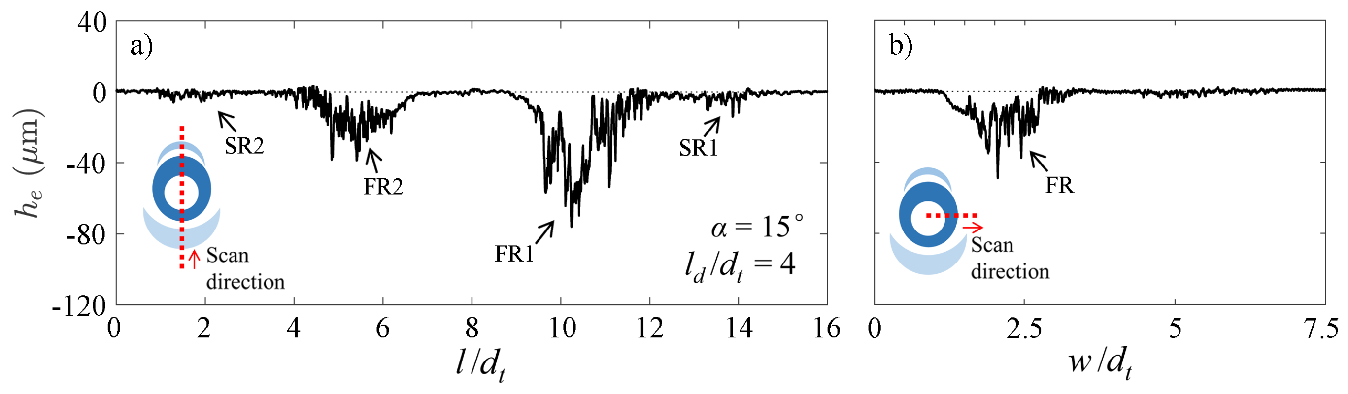 Energies 13 02563 g009