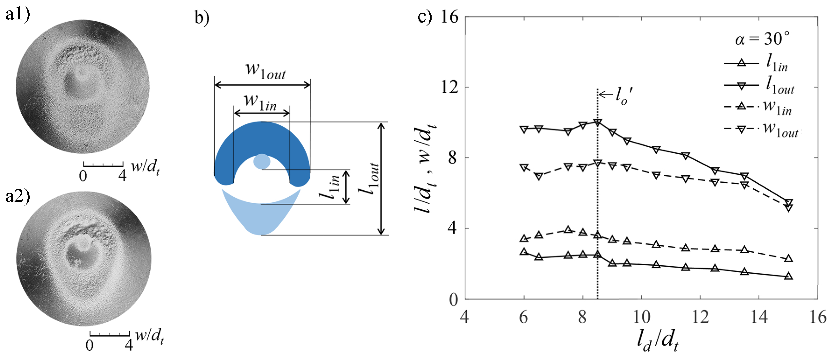 Energies 13 02563 g010
