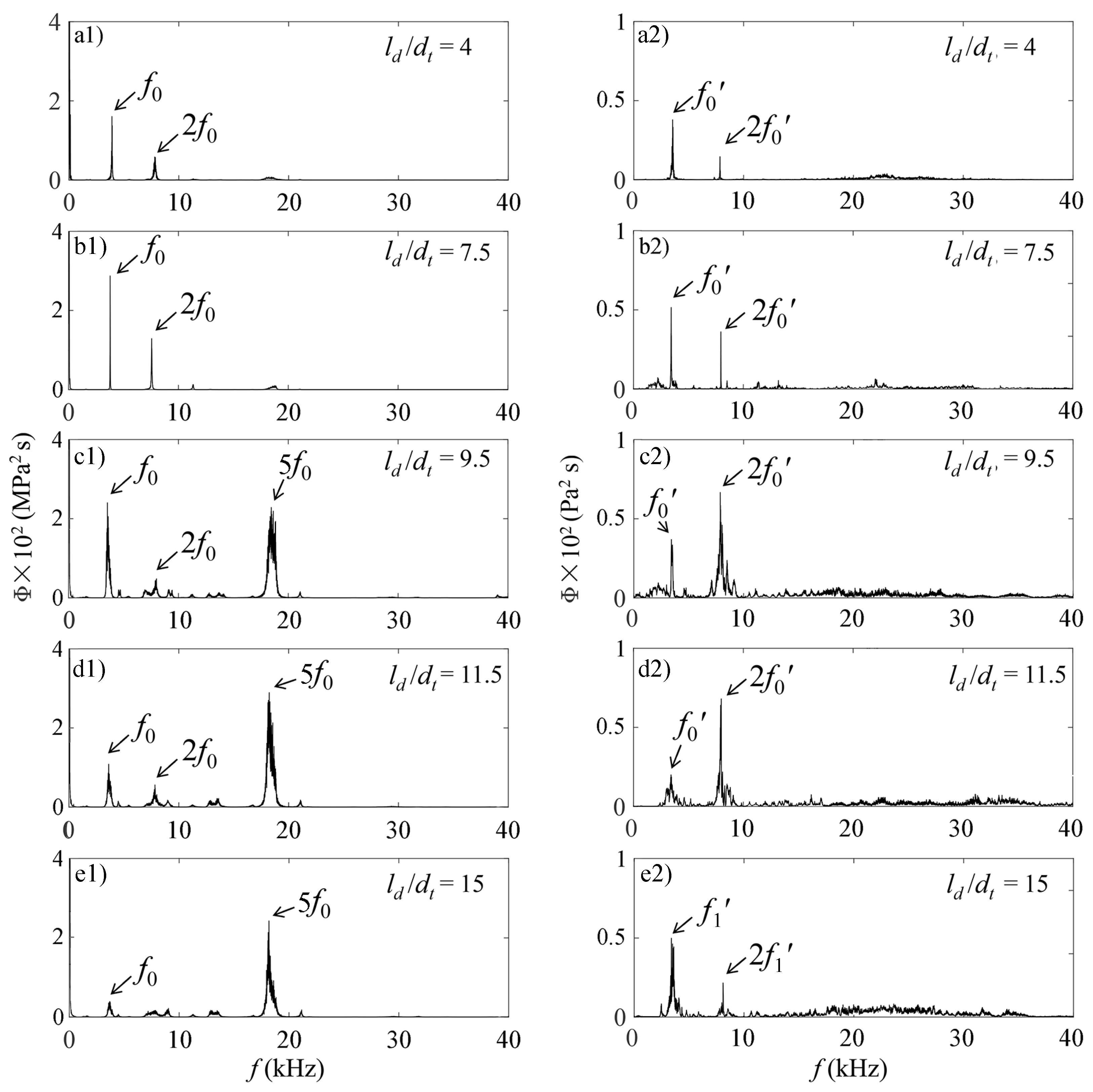 Energies 13 02563 g012