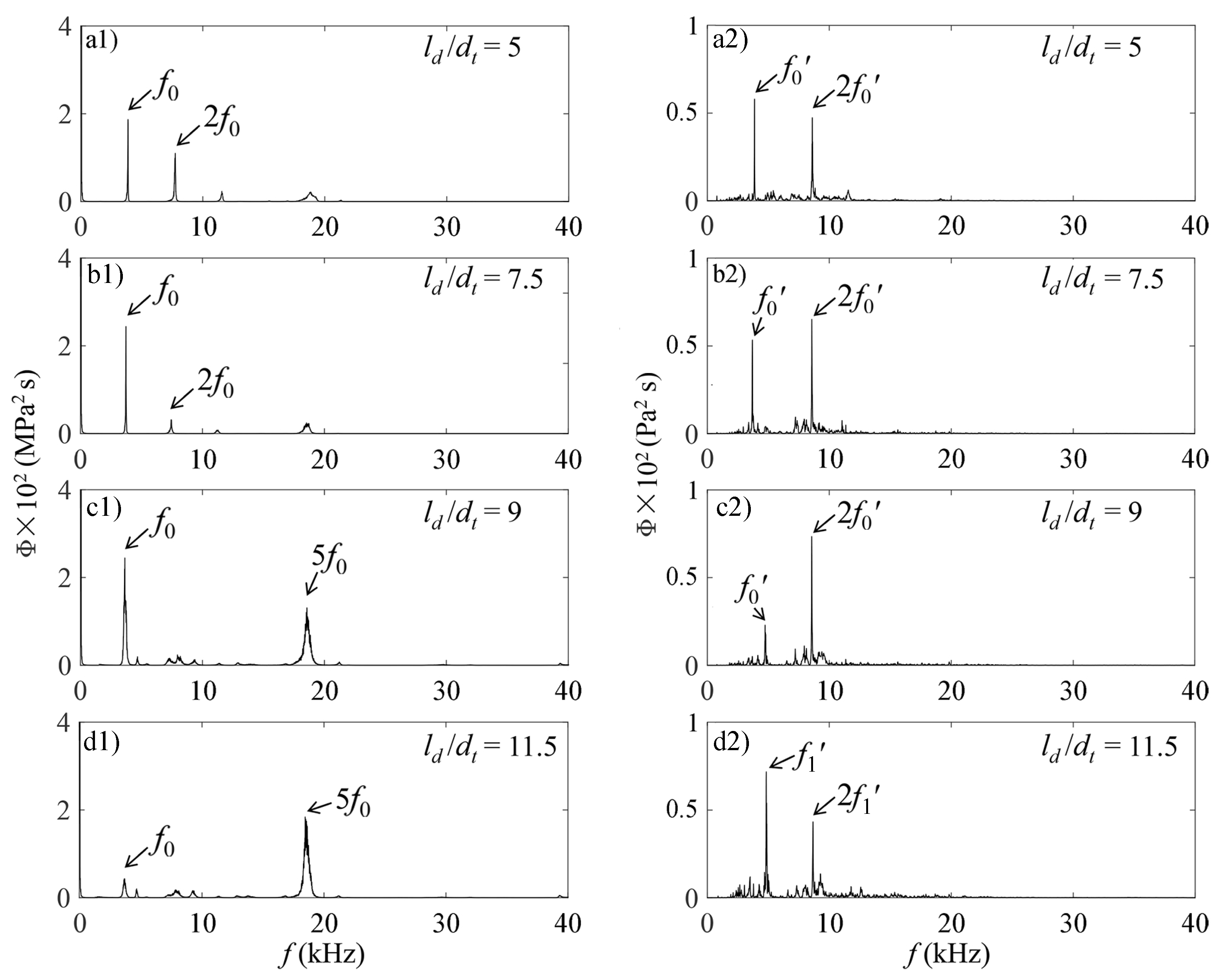 Energies 13 02563 g013