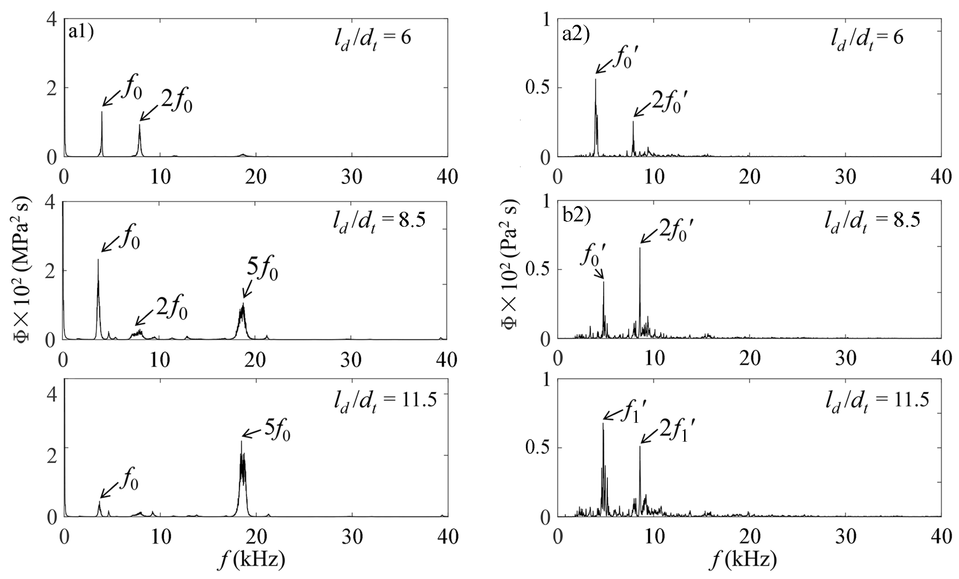 Energies 13 02563 g014