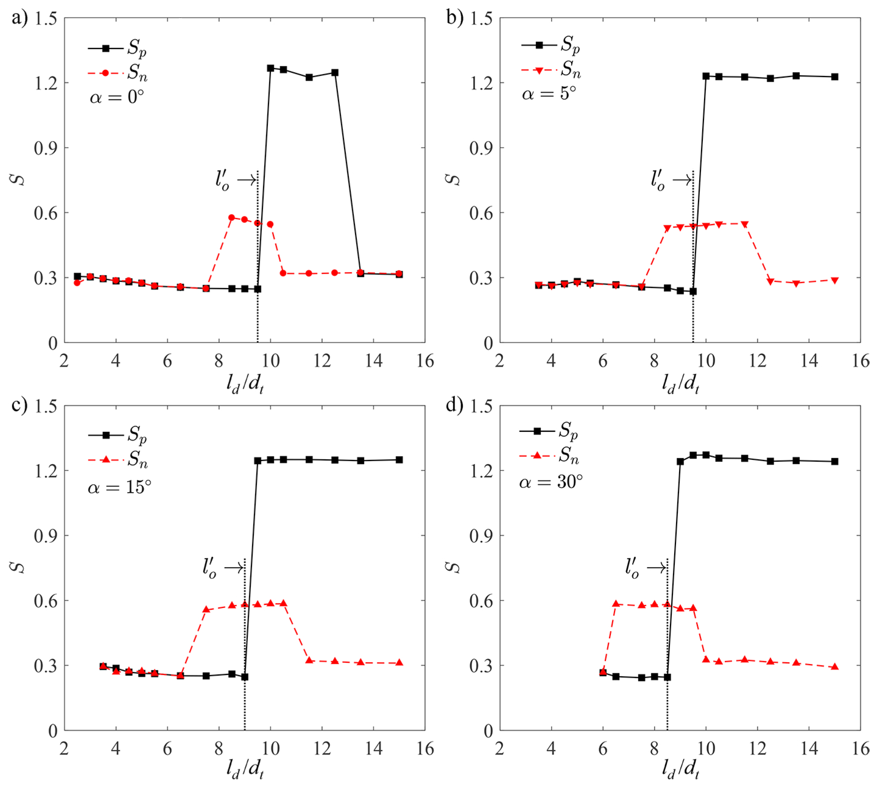 Energies 13 02563 g015