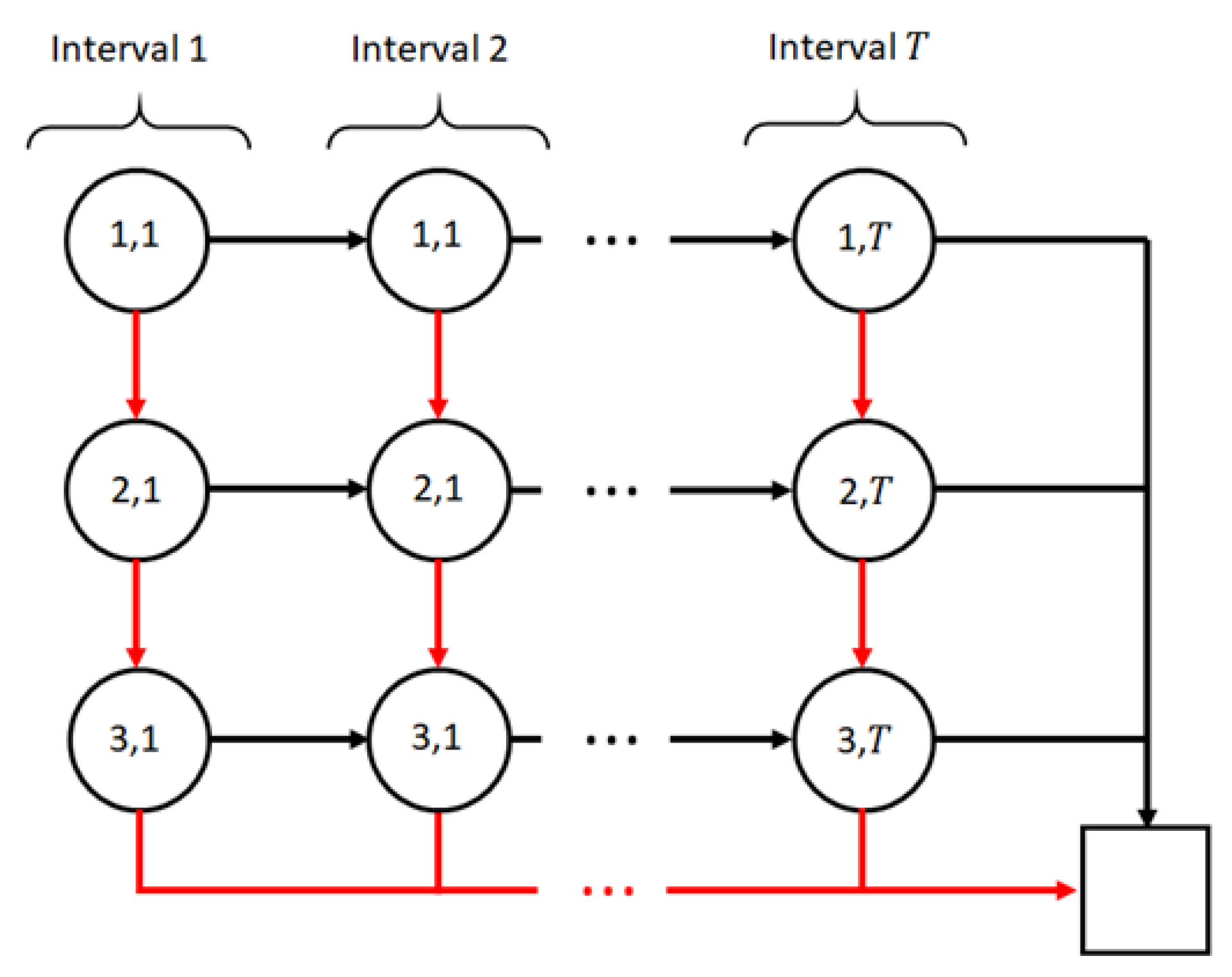 Energies 13 02564 g002 Energies 13 02564 g002