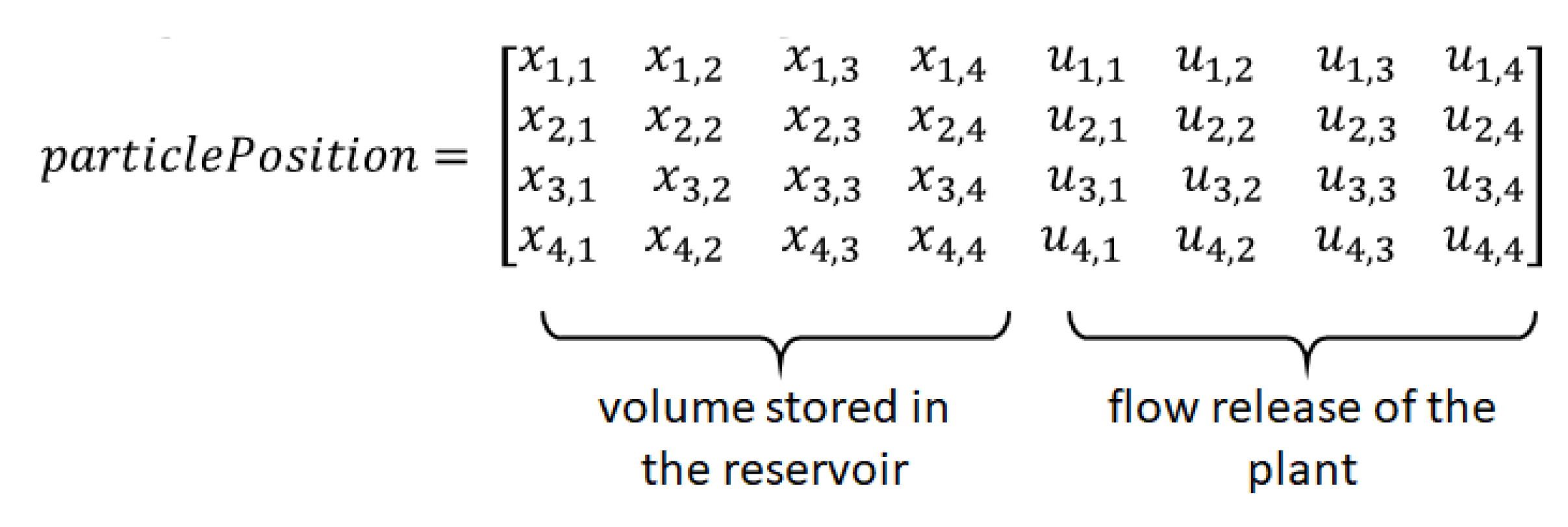 Energies 13 02564 g004 Energies 13 02564 g004