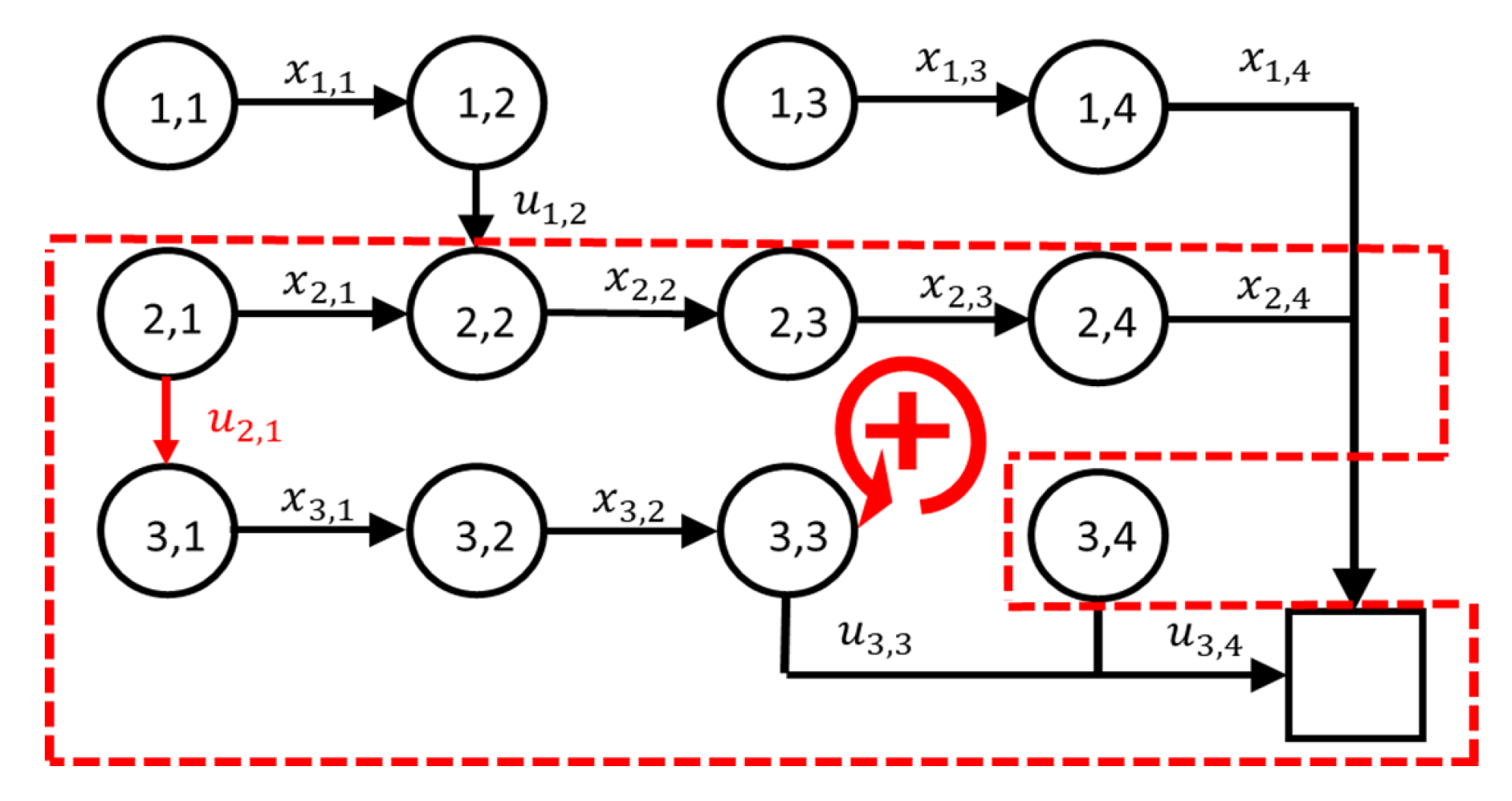 Energies 13 02564 g005 Energies 13 02564 g005