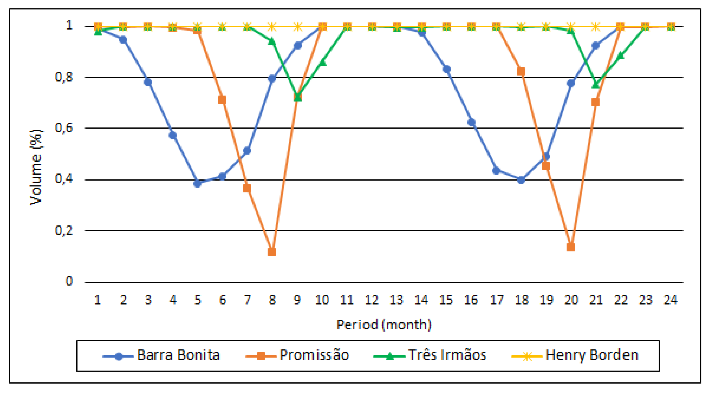Energies 13 02564 g008 Energies 13 02564 g008