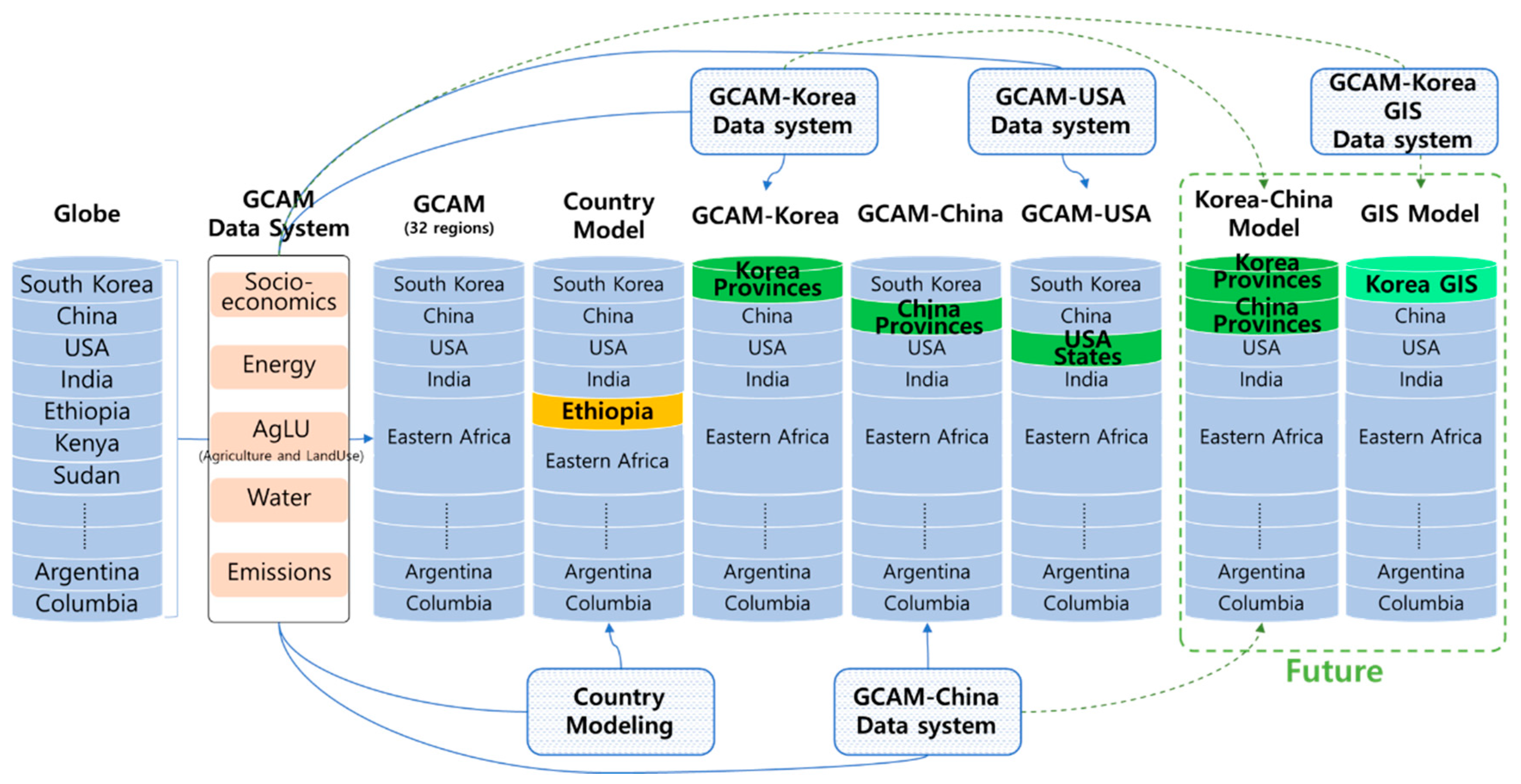 Energies 13 02565 g001 Energies 13 02565 g001