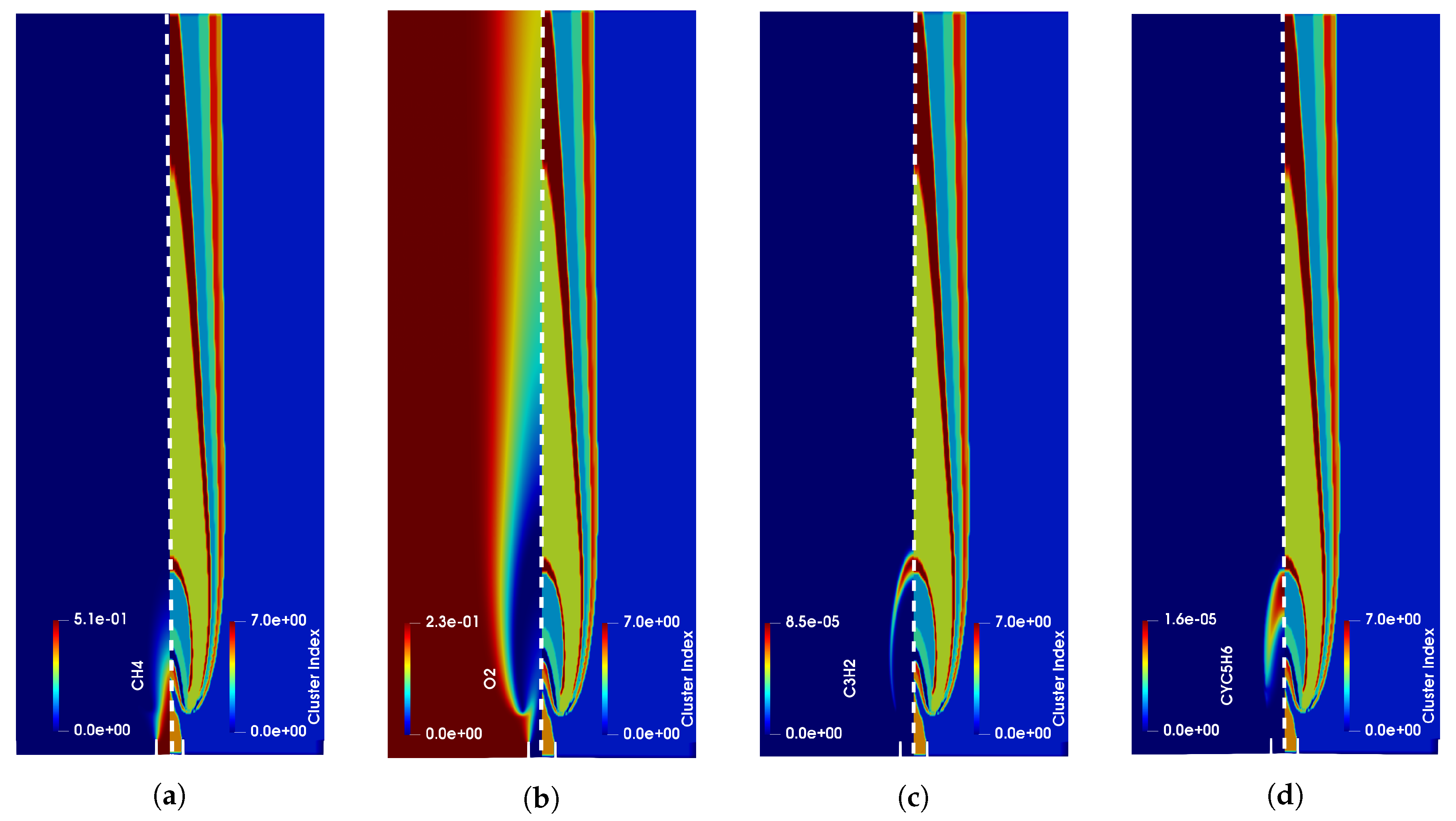 Energies 13 02567 g002 Energies 13 02567 g002