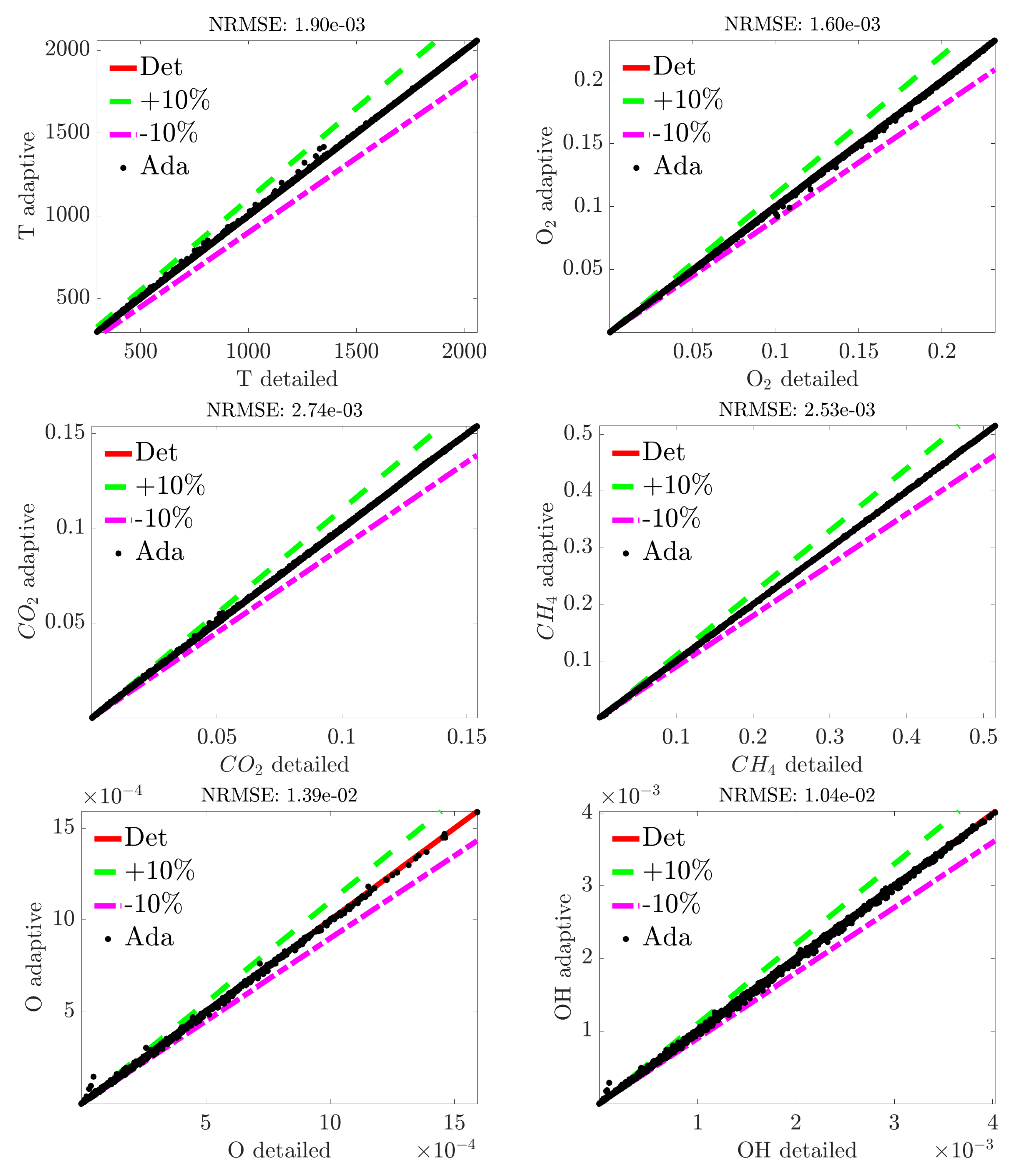 Energies 13 02567 g004 Energies 13 02567 g004