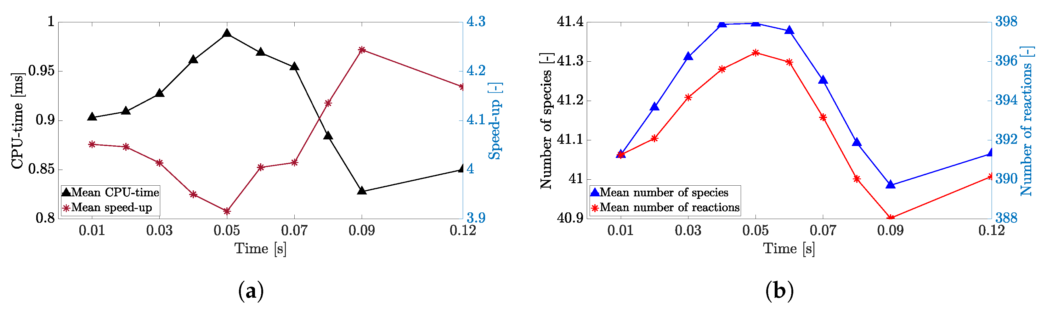 Energies 13 02567 g006 Energies 13 02567 g006