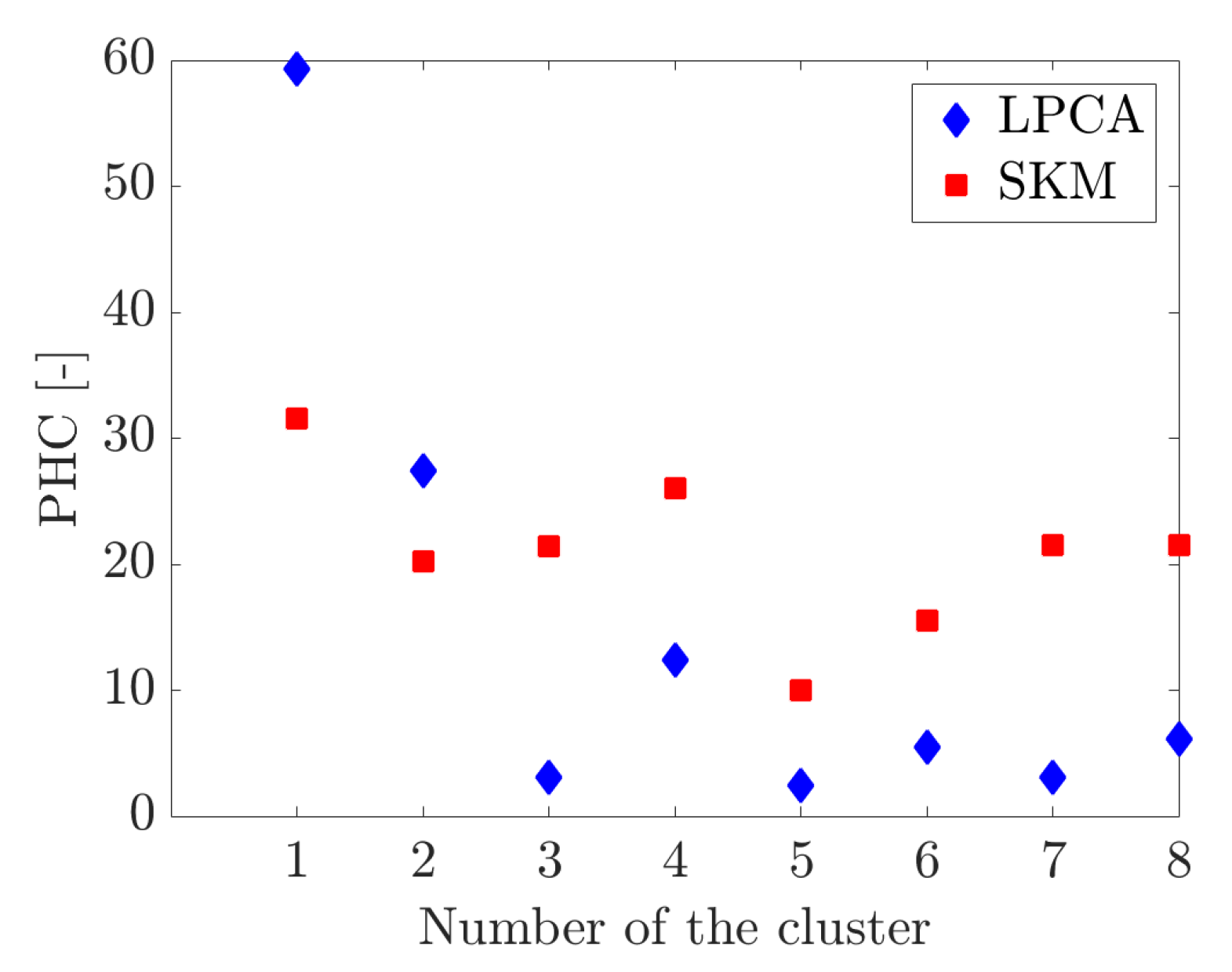 Energies 13 02567 g007 Energies 13 02567 g007